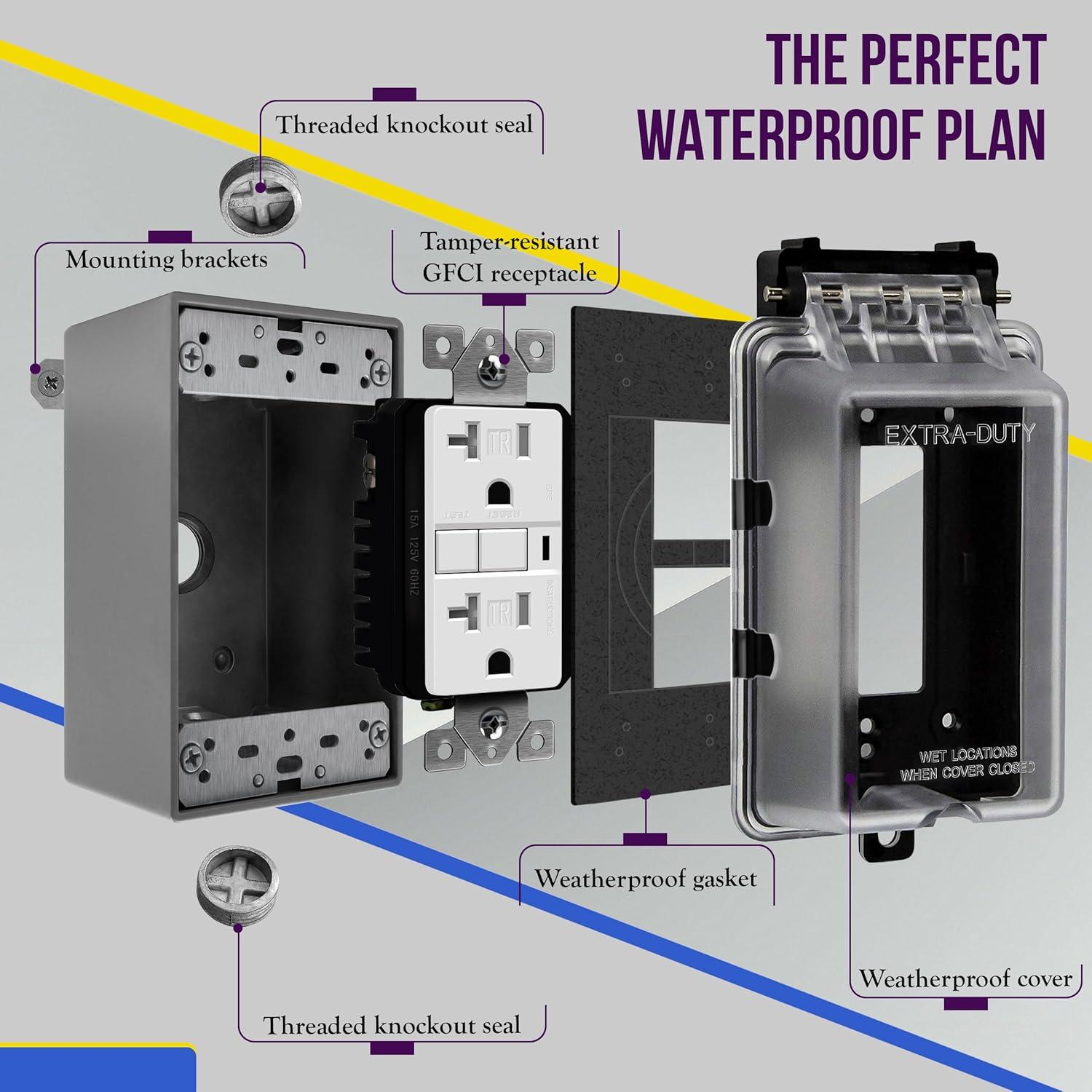 Caja de Salida a Prueba de Climas ENERLITES 1-Gang 3 Salidas 12.7mm