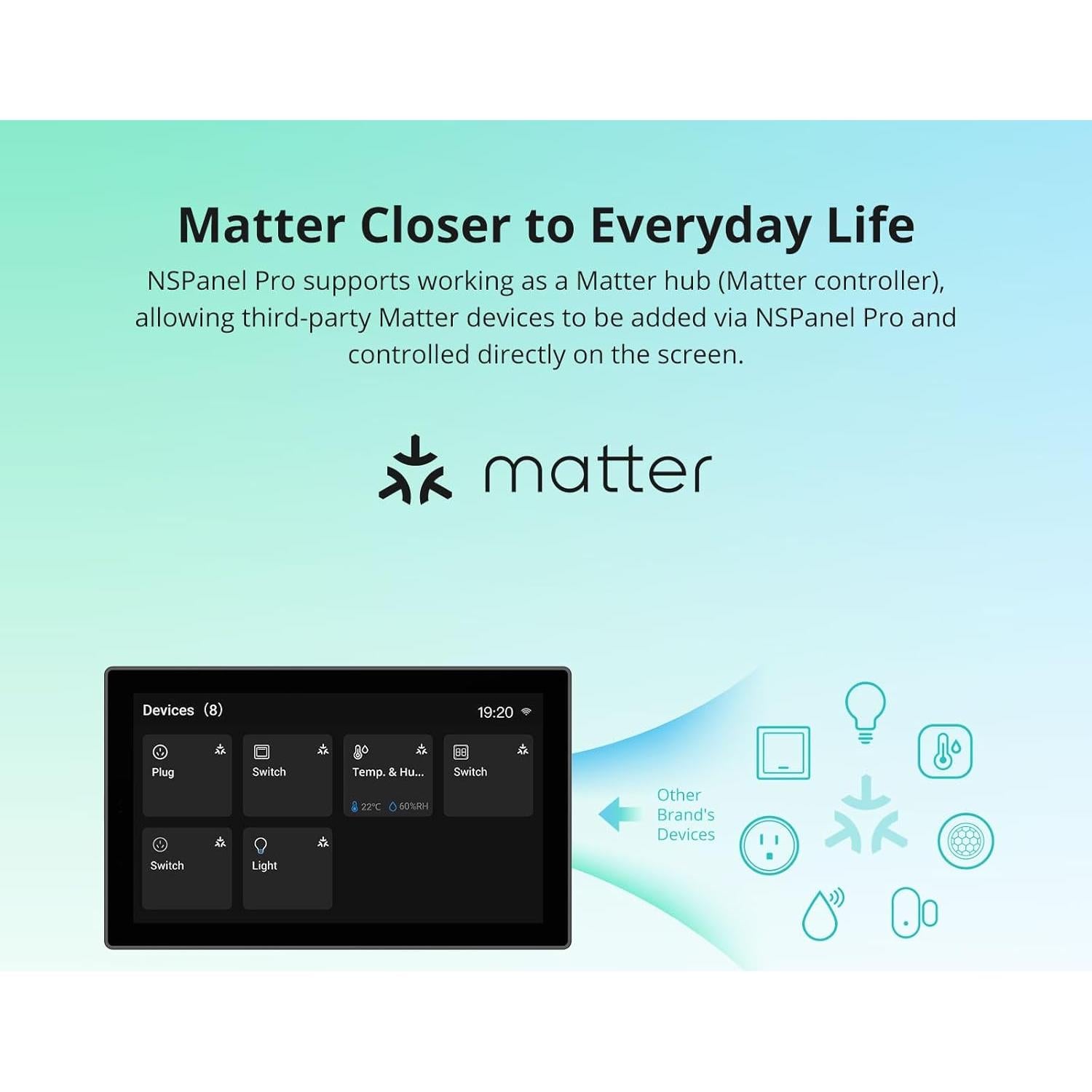 SONOFF NSPanel Pro 120 Panel Control Hogar Inteligente 12cm