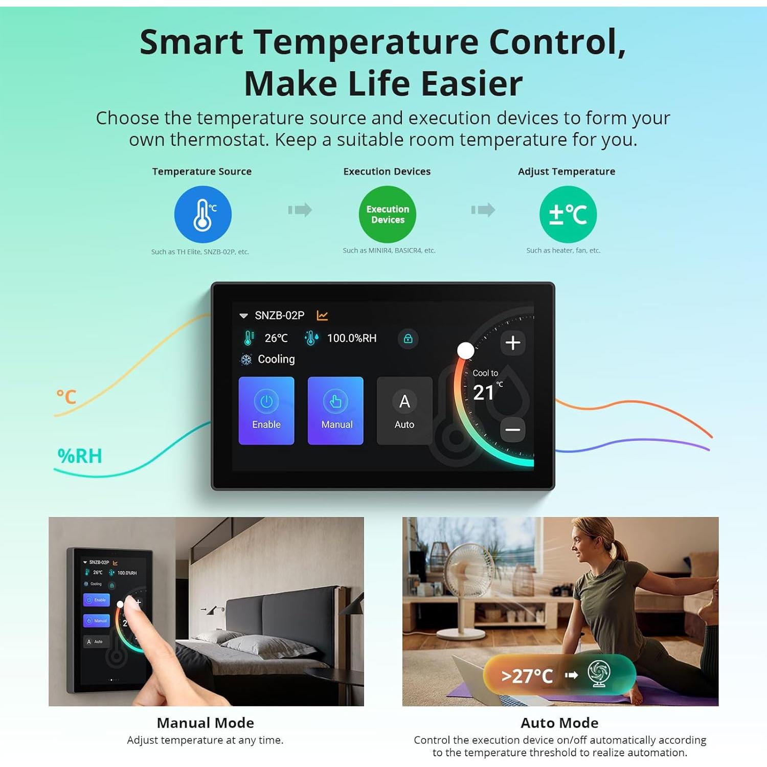 SONOFF NSPanel Pro 120 Panel Control Hogar Inteligente 12cm