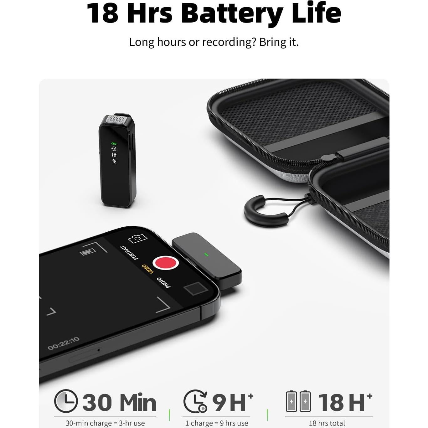 Micrófono Lavalier Inalámbrico Rythflo USB-C 30m 18h Batería