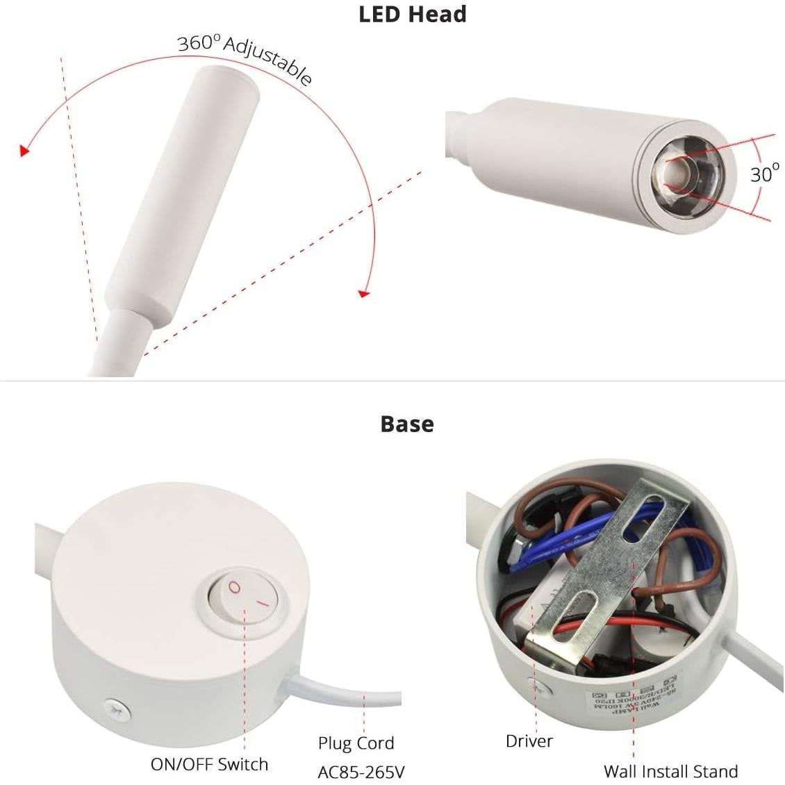 Lámpara de Lectura LED Montada en Pared Bright-LEDs Blanca 6000K
