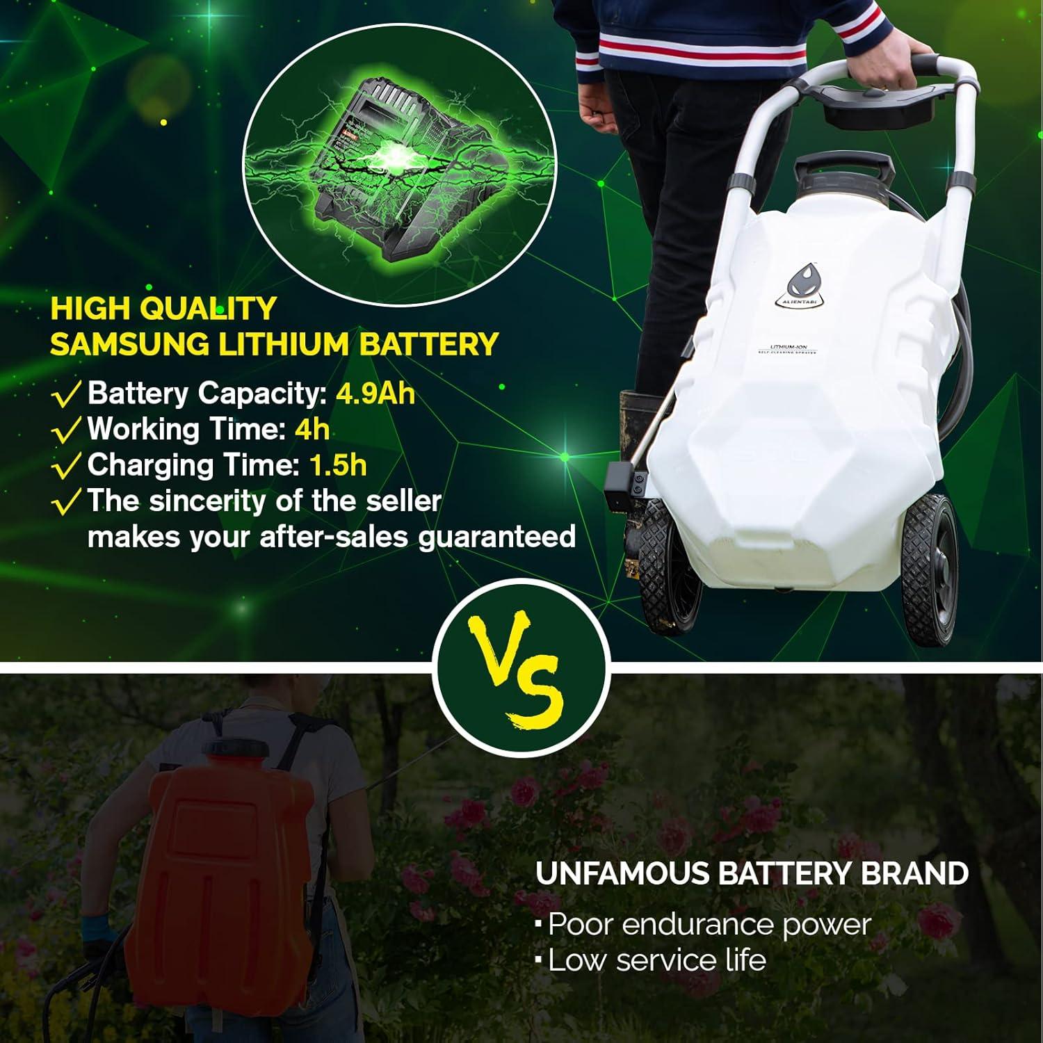 Pulverizador a Batería ALIENTABI Inventor 5.5 30L Autolimpiante