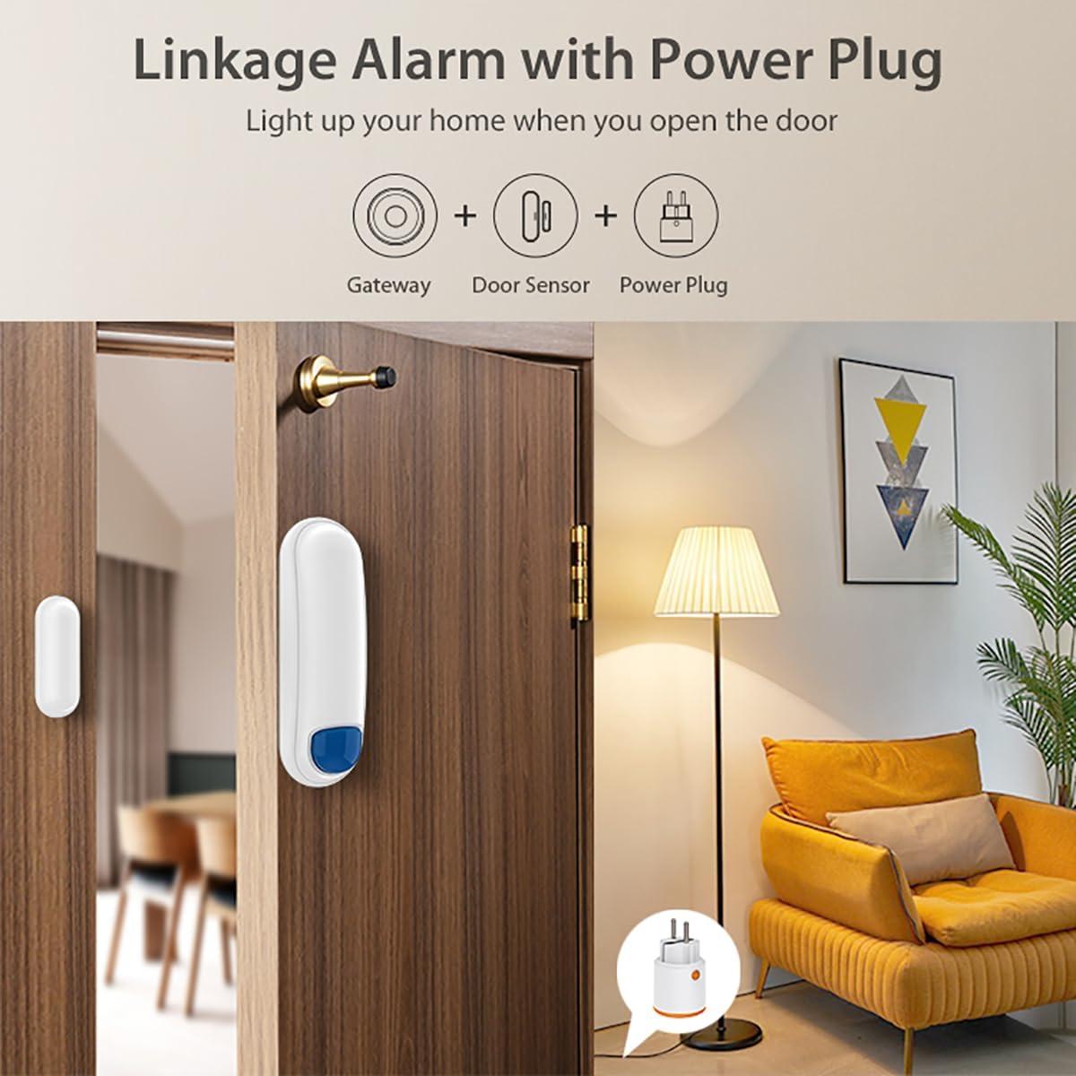 Sensor de Contacto NEO Zigbee para Puertas y Ventanas