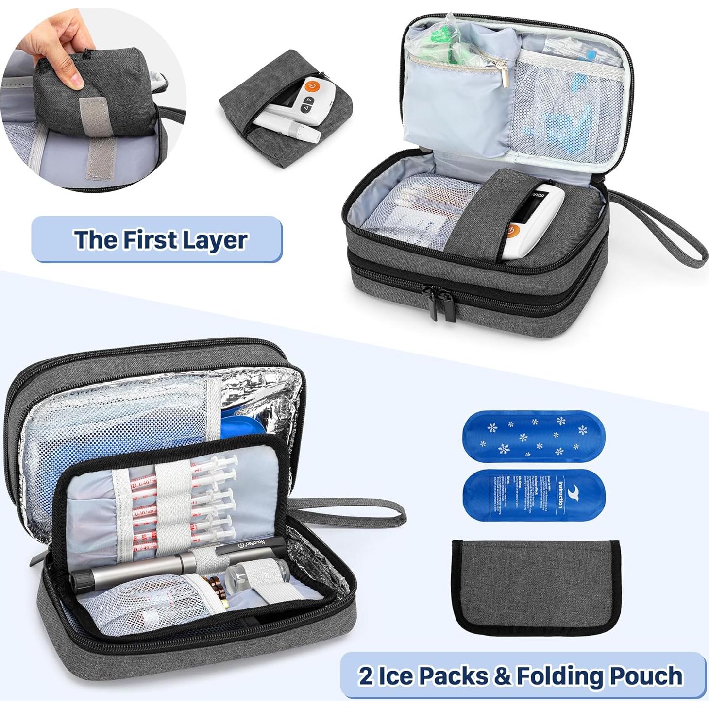 Estuche de Viaje LUXJA para Insulina con 2 Paquetes Fríos