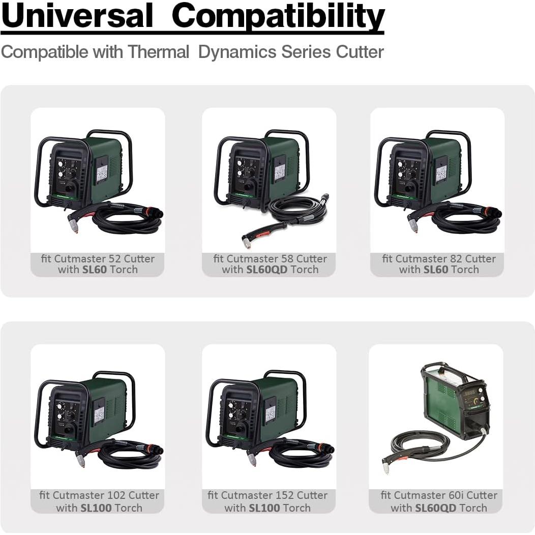 Capucha de Escudo WeldingStop 9-8218 para Plasma SL60 SL100