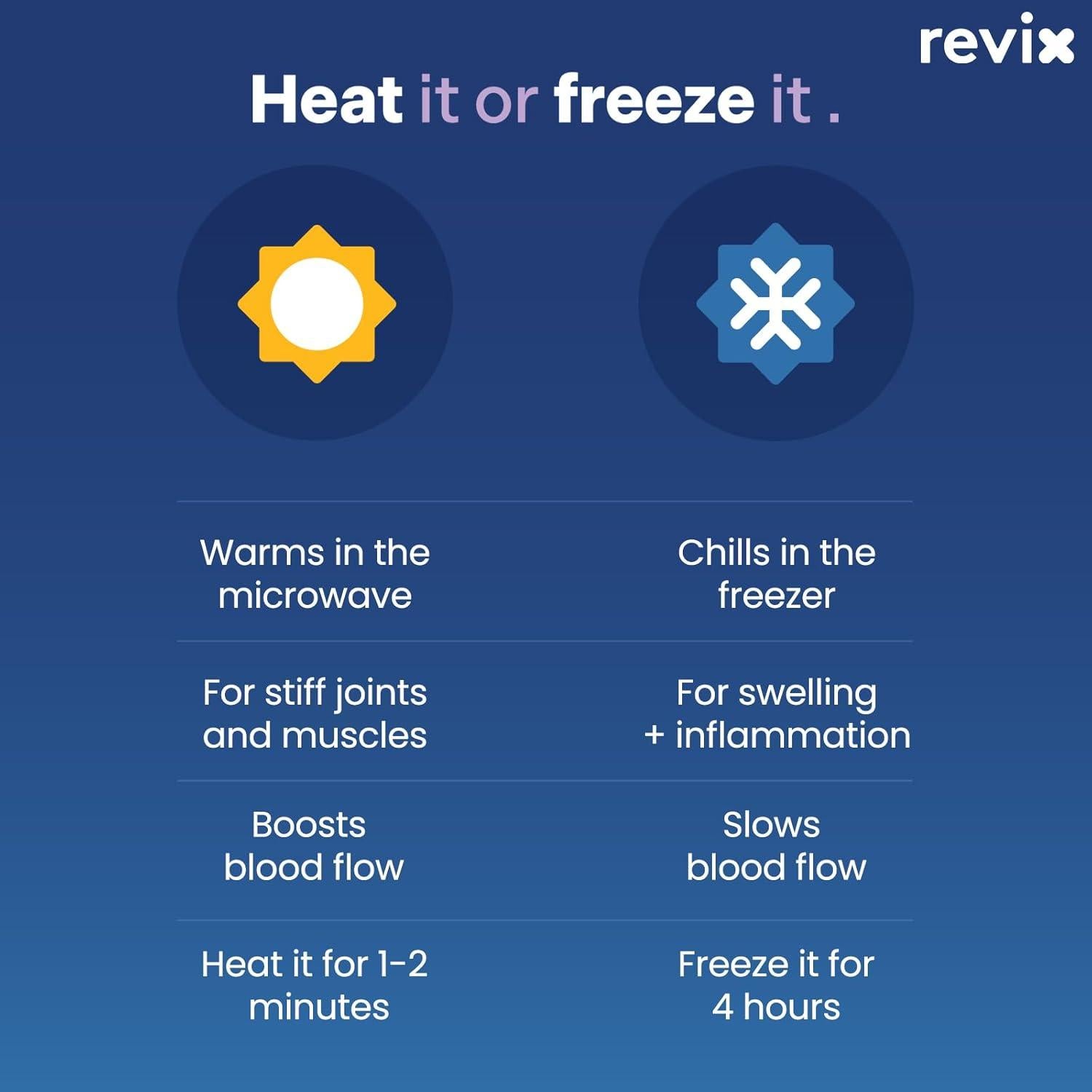 Mitones Calentados REVIX para Manos - Terapia Microondas Gris Claro