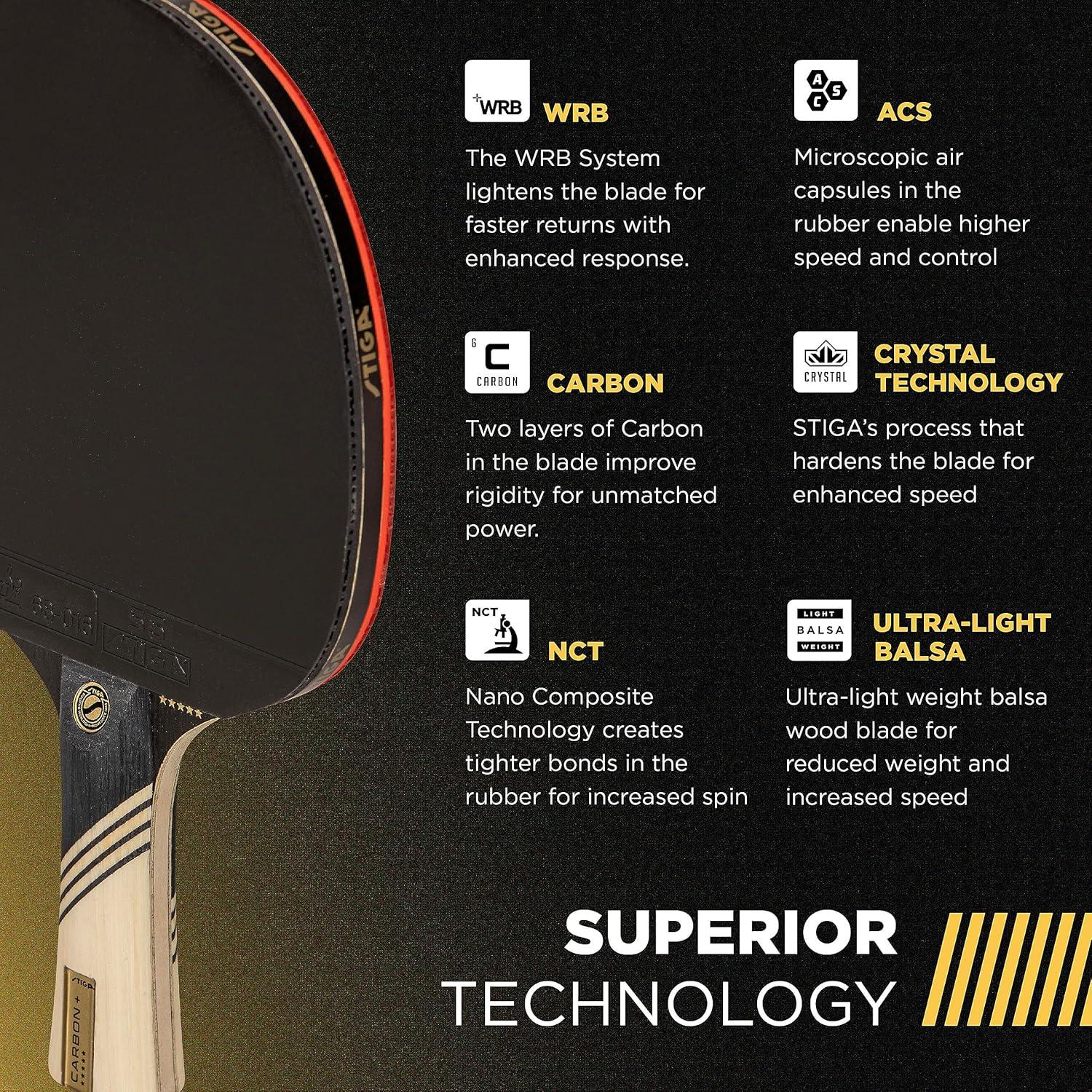 Raqueta de Tenis de Mesa STIGA Carbon+ con Funda y Pelotas