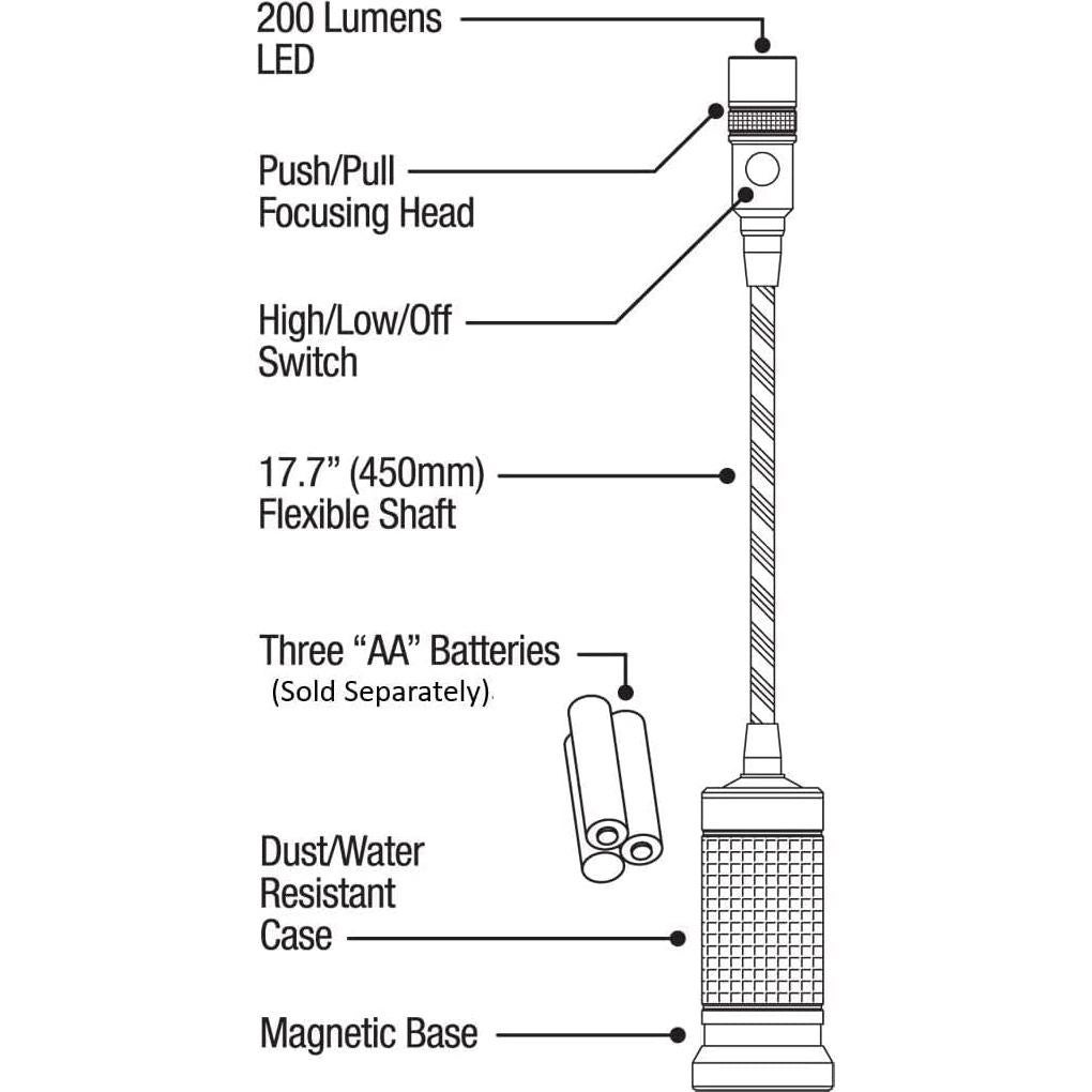 Linterna Flexible NextLED NT-7647 50.8 cm LED Cree IP54