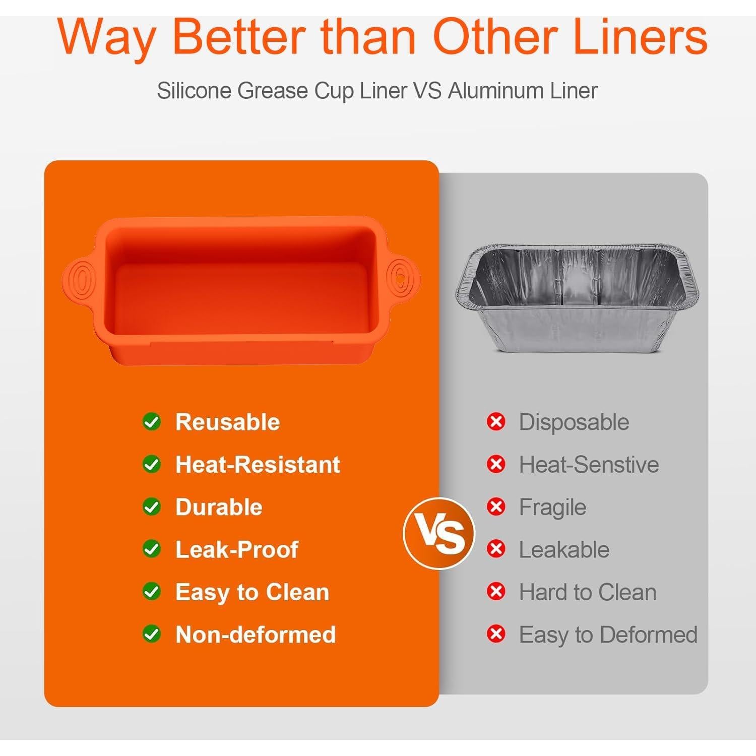 Forros de Taza de Grasa de Silicona MICNOI para Parrilla 36-17"