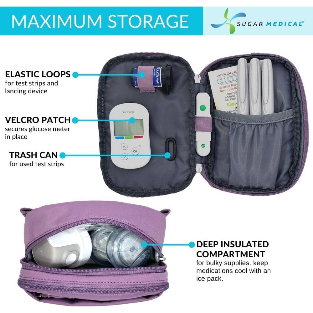 Bolsa Aislada Sugar Medical para Suministros de Diabetes