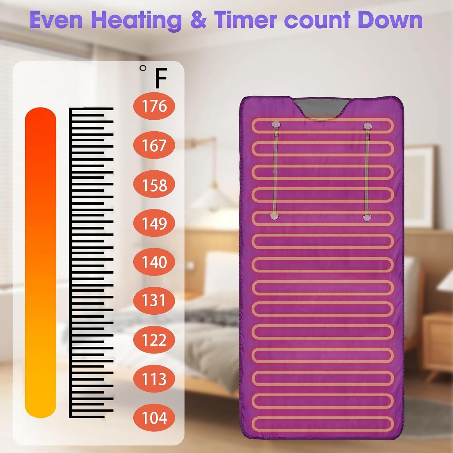 Manta de Sauna Infrarroja PINJAZE 2-Zonas Control Remoto