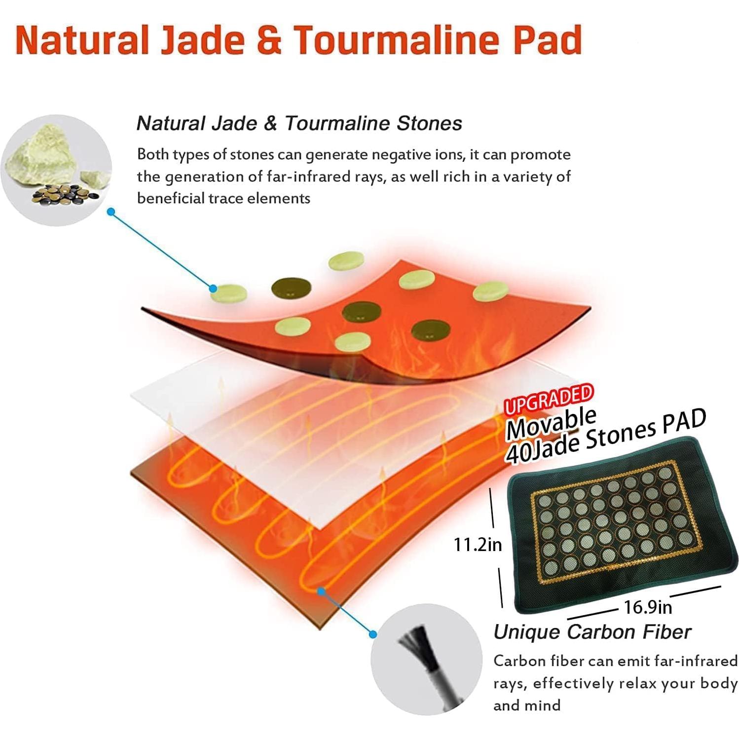 Manta de Sauna Infrarroja PINJAZE 2-Zonas Control Remoto