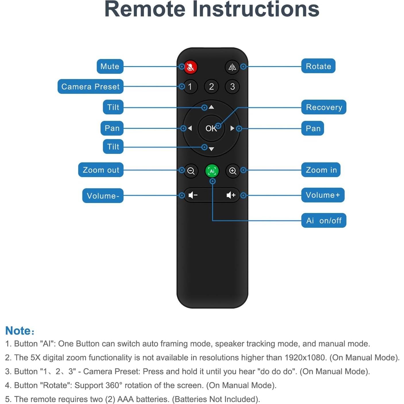 Webcam 4K PolaTab C4KHD con Micrófono y Altavoz Hi-Fi
