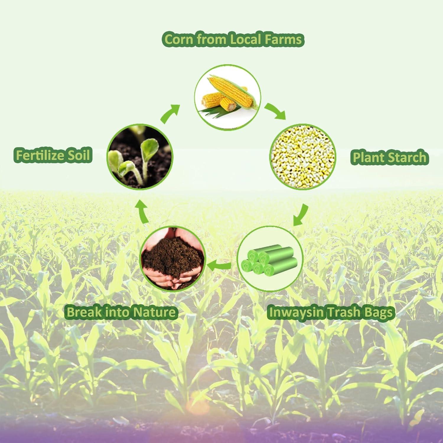 Mini Bolsas de Basura Biodegradables Inwaysin 6L 100 Unidades Verde