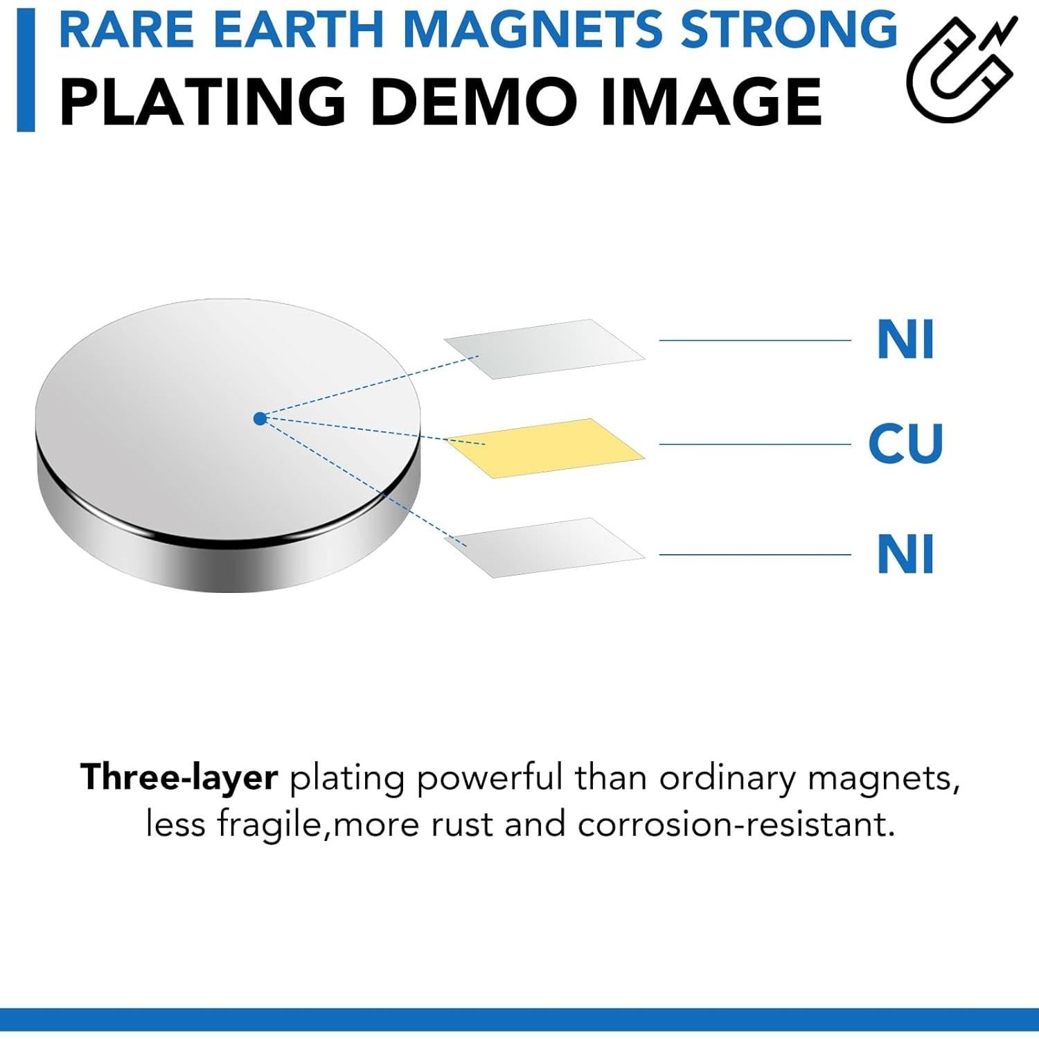 Imanes Neodimio DIYMAG N52 32mm x 3mm Paquete de 12
