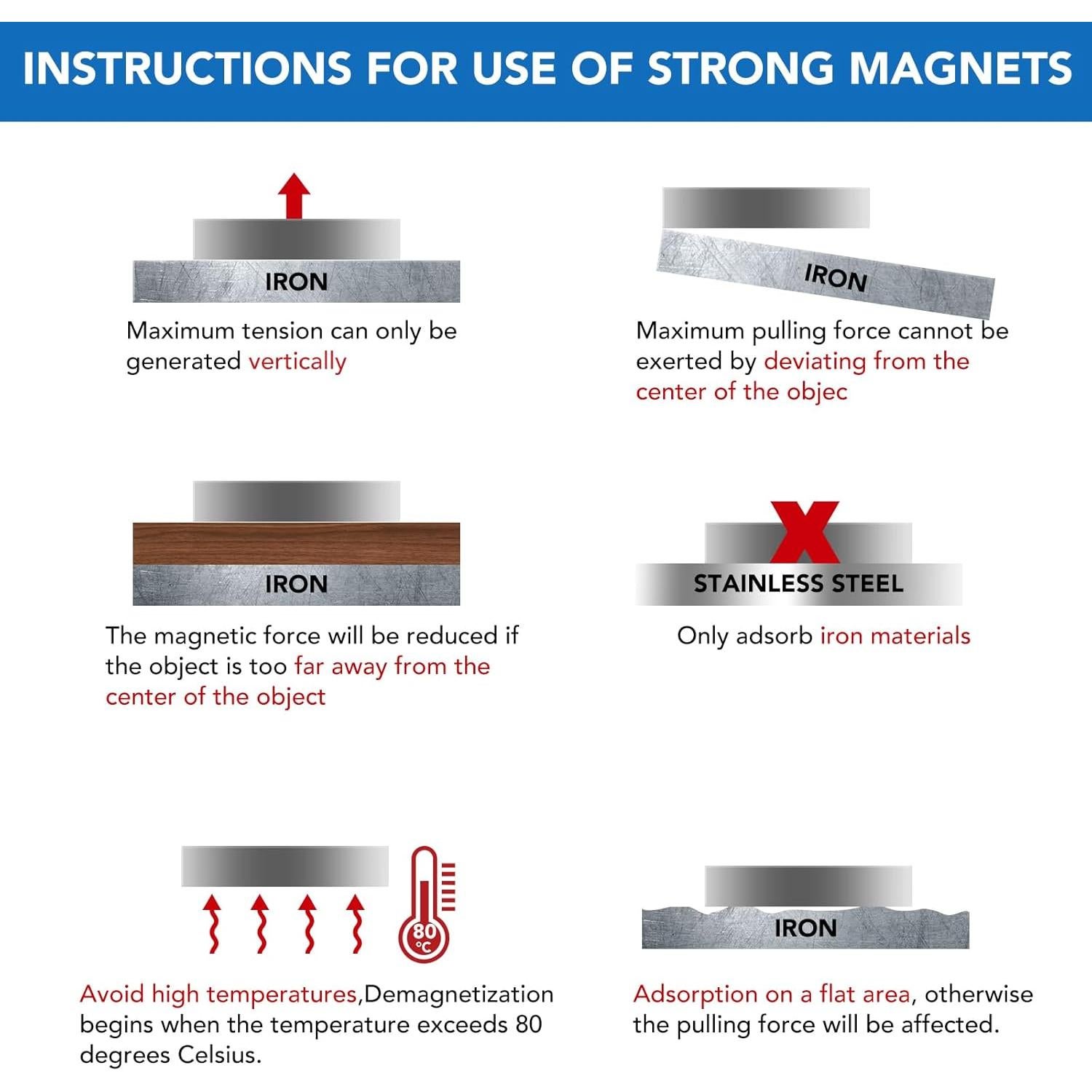 Imanes Neodimio DIYMAG N52 32mm x 3mm Paquete de 12