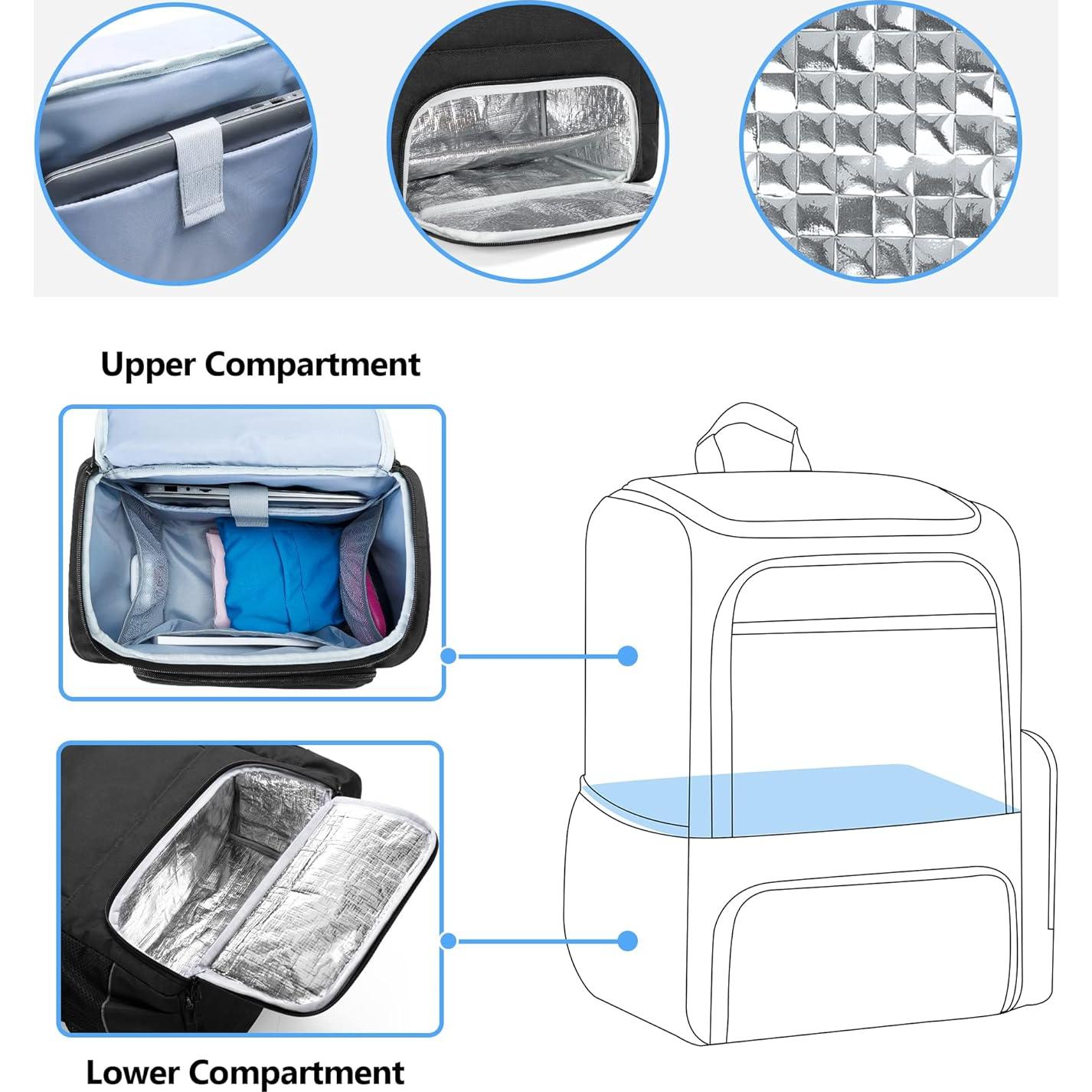 Mochila para Silla de Ruedas SAMDEW SD03601 con Aislamiento Térmico