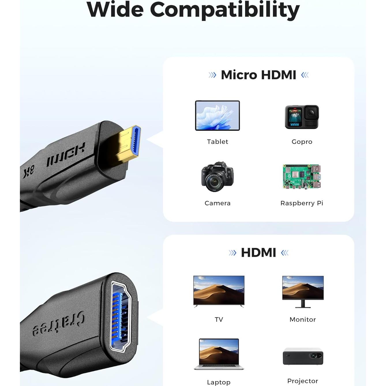 Adaptador Micro HDMI a HDMI Cratree 8K 0.15m Soporta HDR