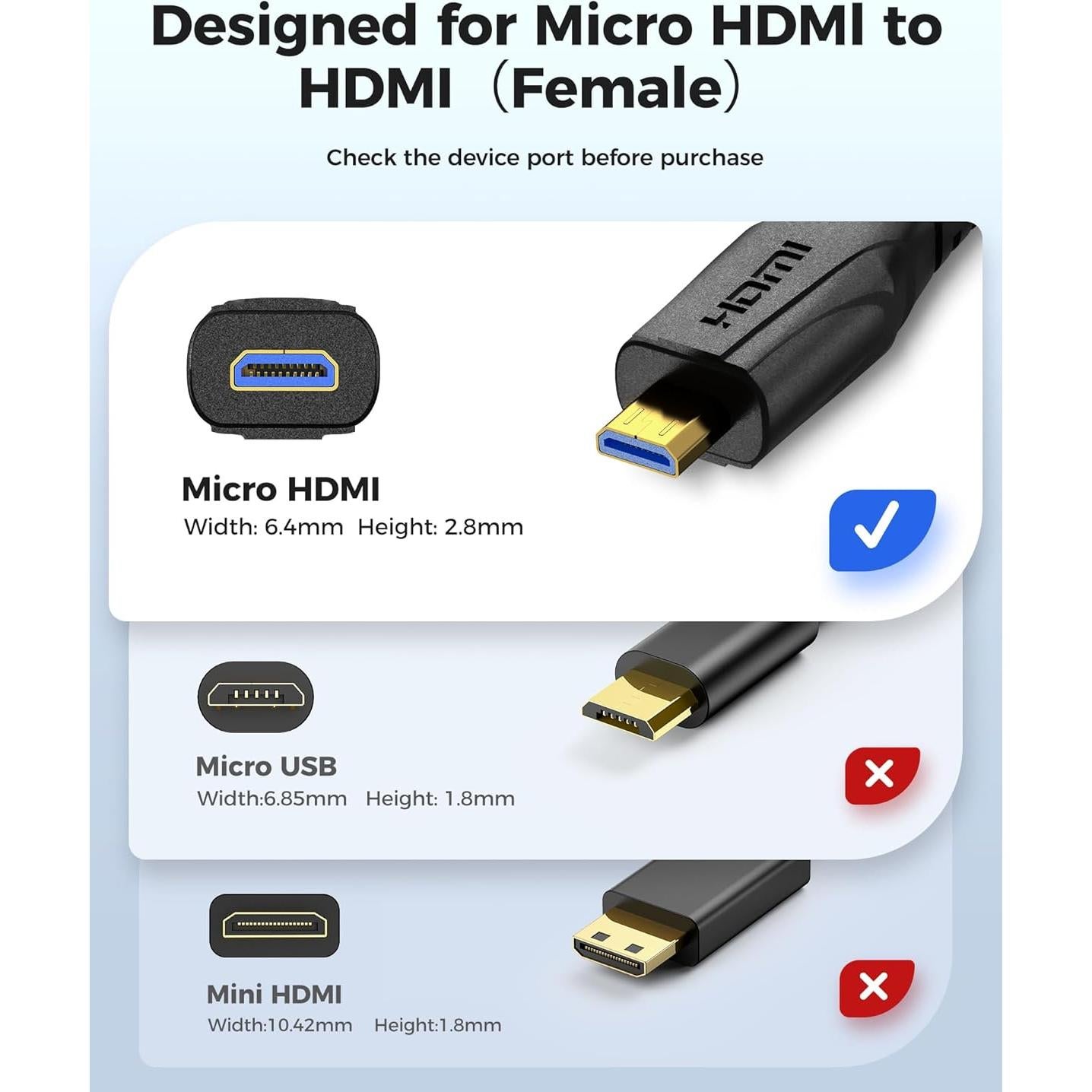 Adaptador Micro HDMI a HDMI Cratree 8K 0.15m Soporta HDR