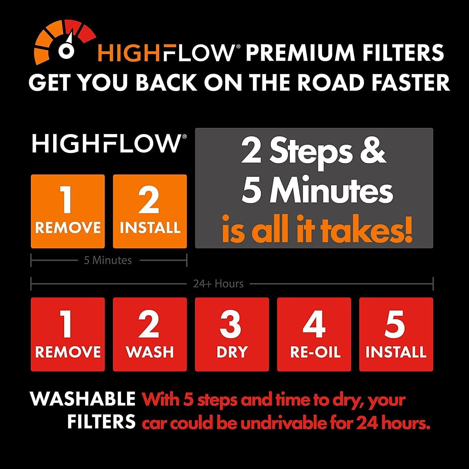 Filtro de Aire HIGHFLOW PA6122X Pre-Oilado para Toyota/Lexus