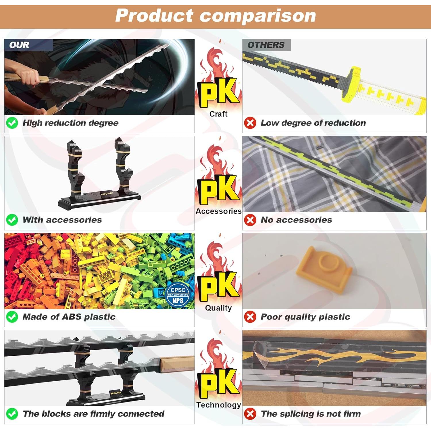 Conjunto de Espadas de Construcción Jorumo Inosuke 101.6 cm 838 Piezas