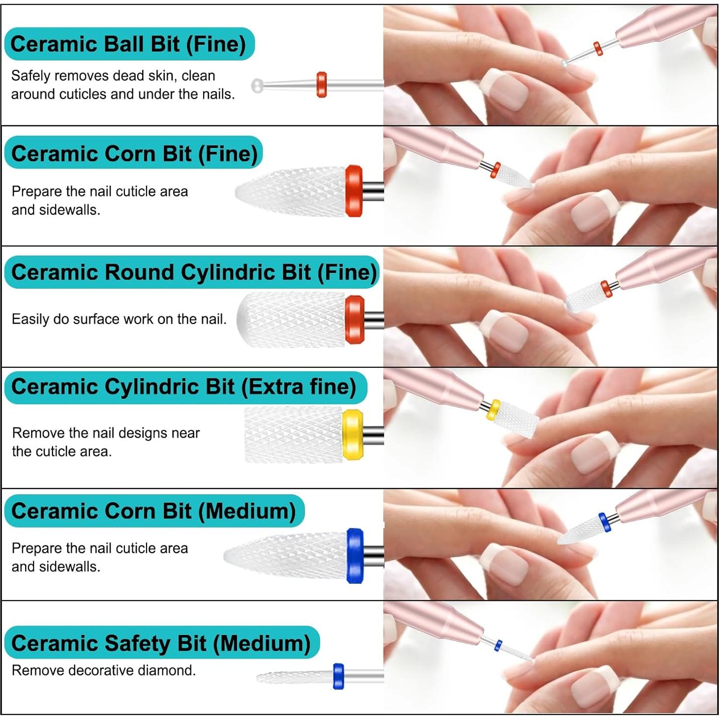 Juego de 25 Brocas para Uñas Cellentool 2.38 mm con Caja