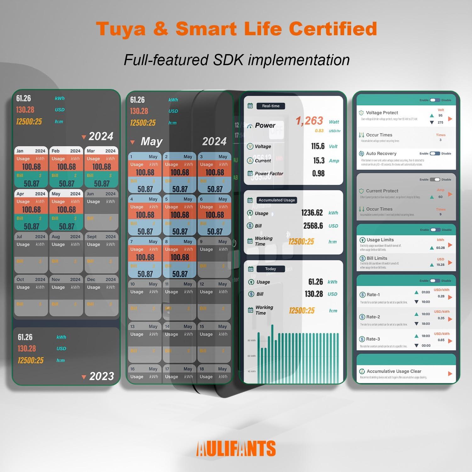 Enchufe Inteligente Aulifants LP405 25A Medidor de Energía