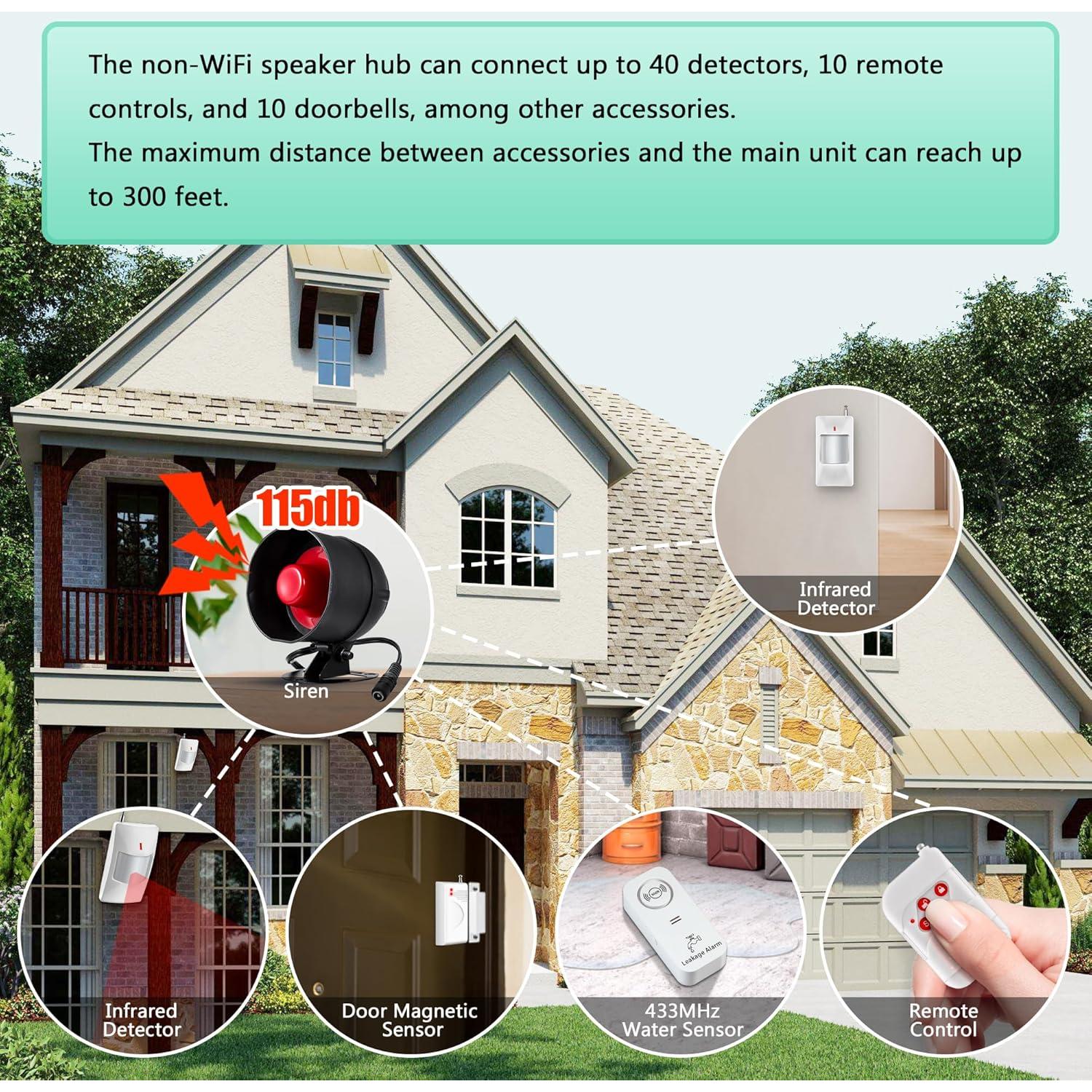 Sistema de alarma KERUI H01 inalámbrico 115 dB para hogar