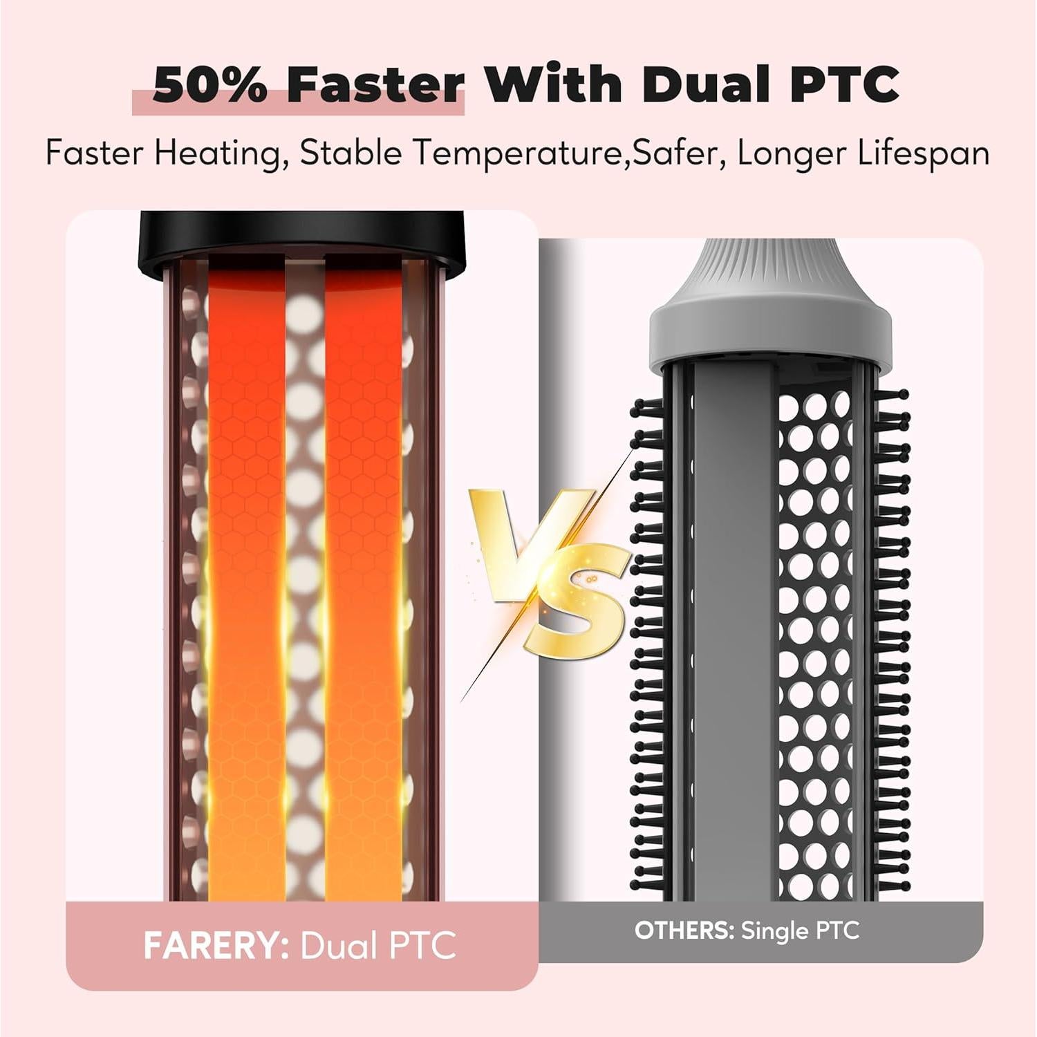 Cepillo Térmico Farery 3,81 cm Ajustable Sin Ruido