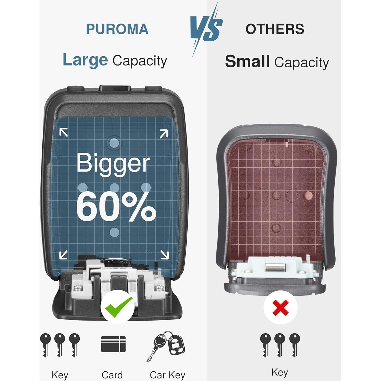 Caja de Llave Grande Puroma con Gancho y Combinación 4 Dígitos