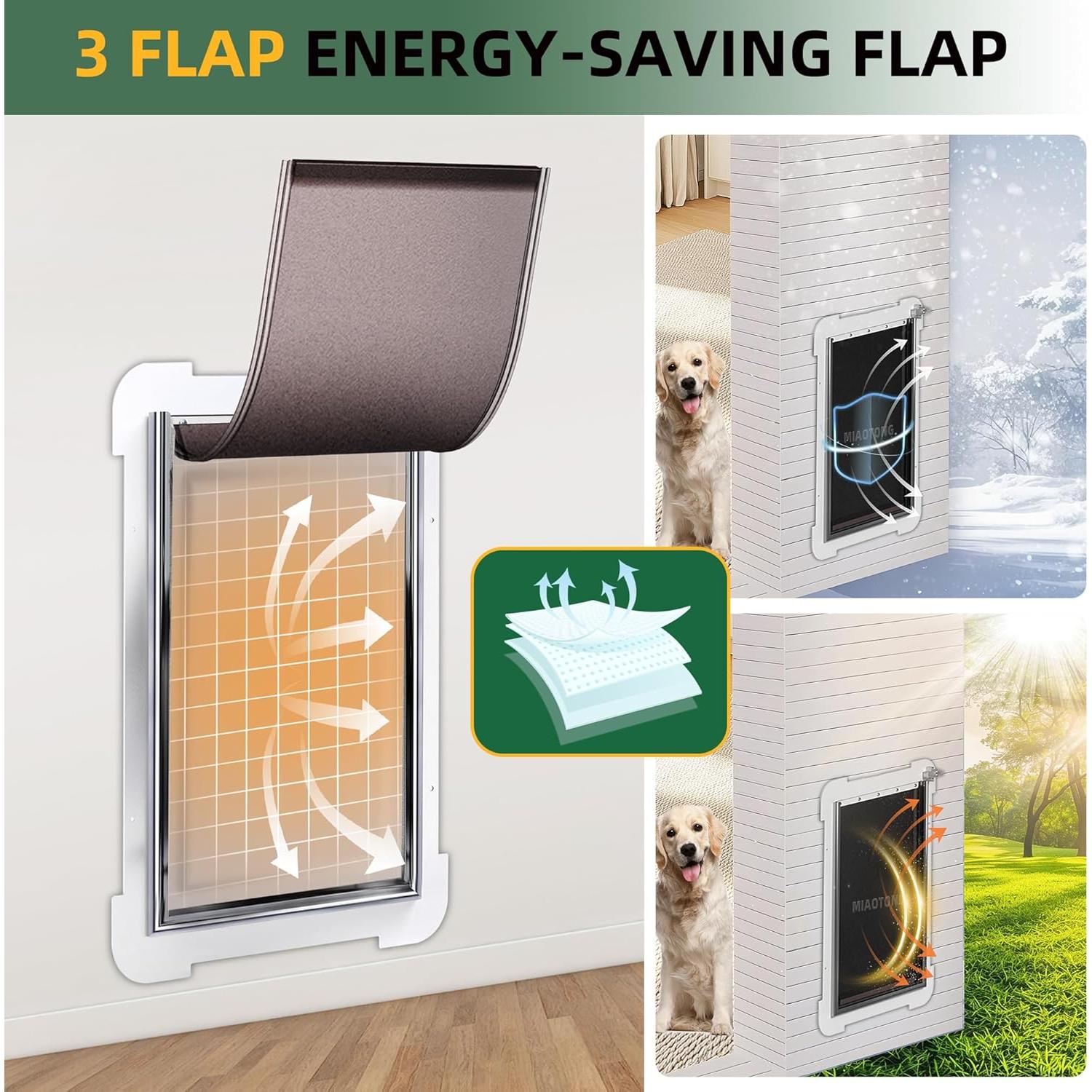 Aleta Reemplazo Puerta Perro Grande MIAOTONG 25,7x42,9cm
