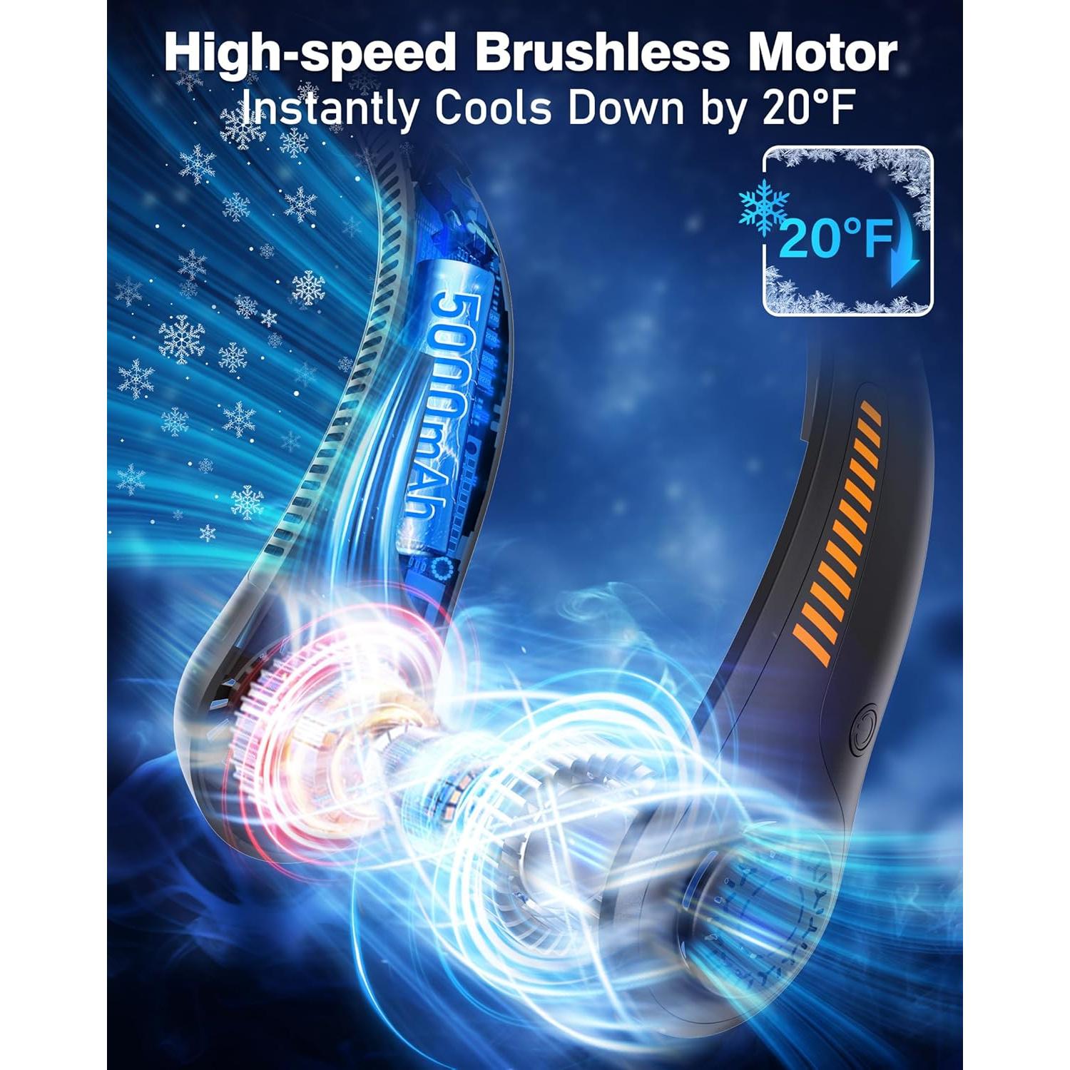 Ventilador de Cuello Portátil EYERZ DS06 Recargable 5 Velocidades