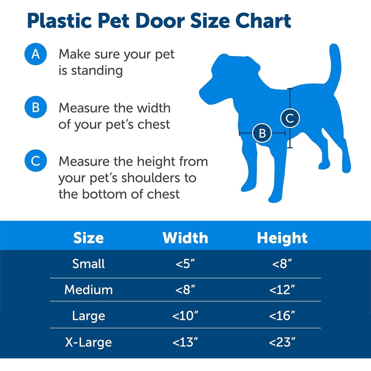 Puerta de Plástico para Mascotas PetSafe Grande 45 kg