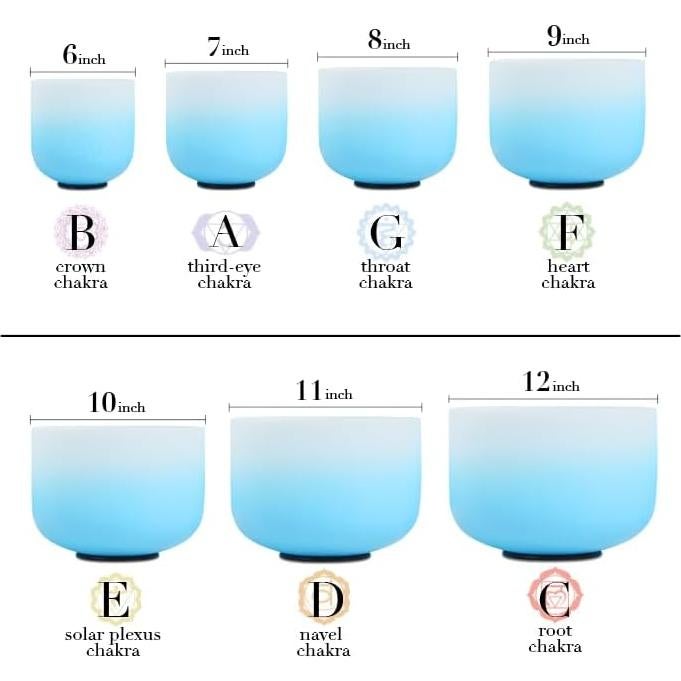 Set 7 Cuencos de Cuarzo 432HZ Azul 6-12 Pulgadas