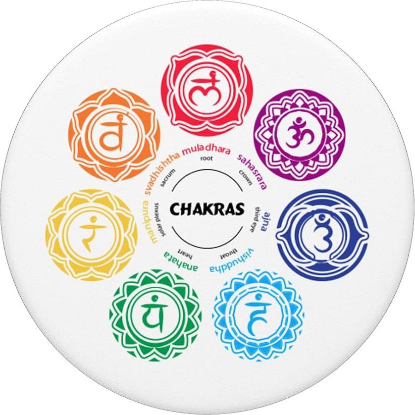 PopGrip Chakra de Yoga Meshfaker - Soporte Intercambiable