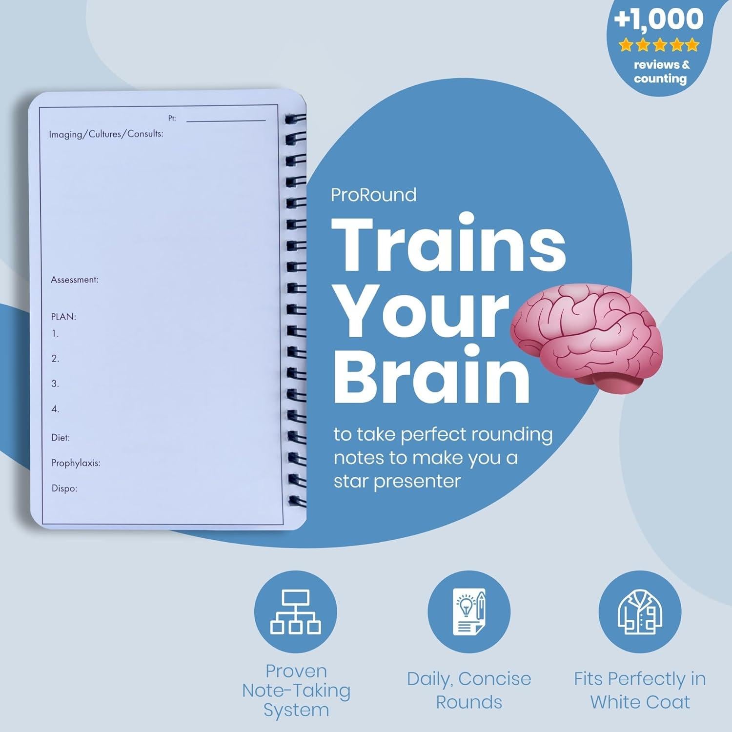 Cuaderno Espiral Portage proRound para Rondas Médicas 75 Páginas