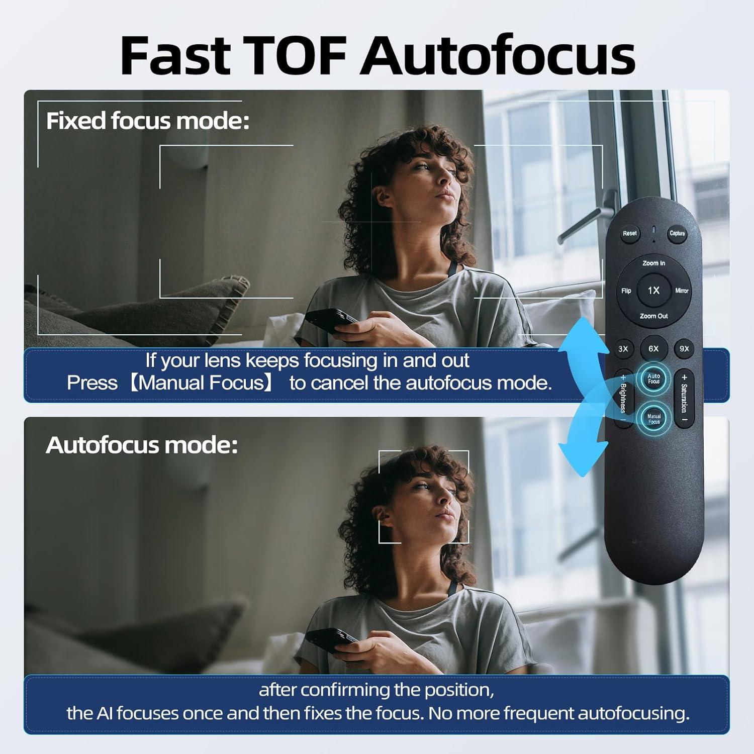 Cámara Web 4K Combess GAOQING 123 con Luz Ajustable