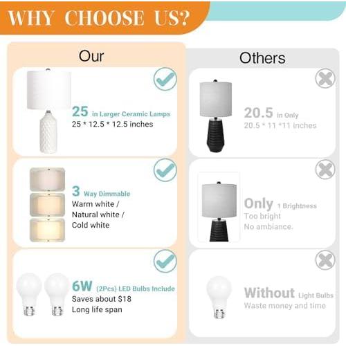 Juego de 2 Lámparas de Mesa Cerámica Qingmiao 63.5 cm Regulables