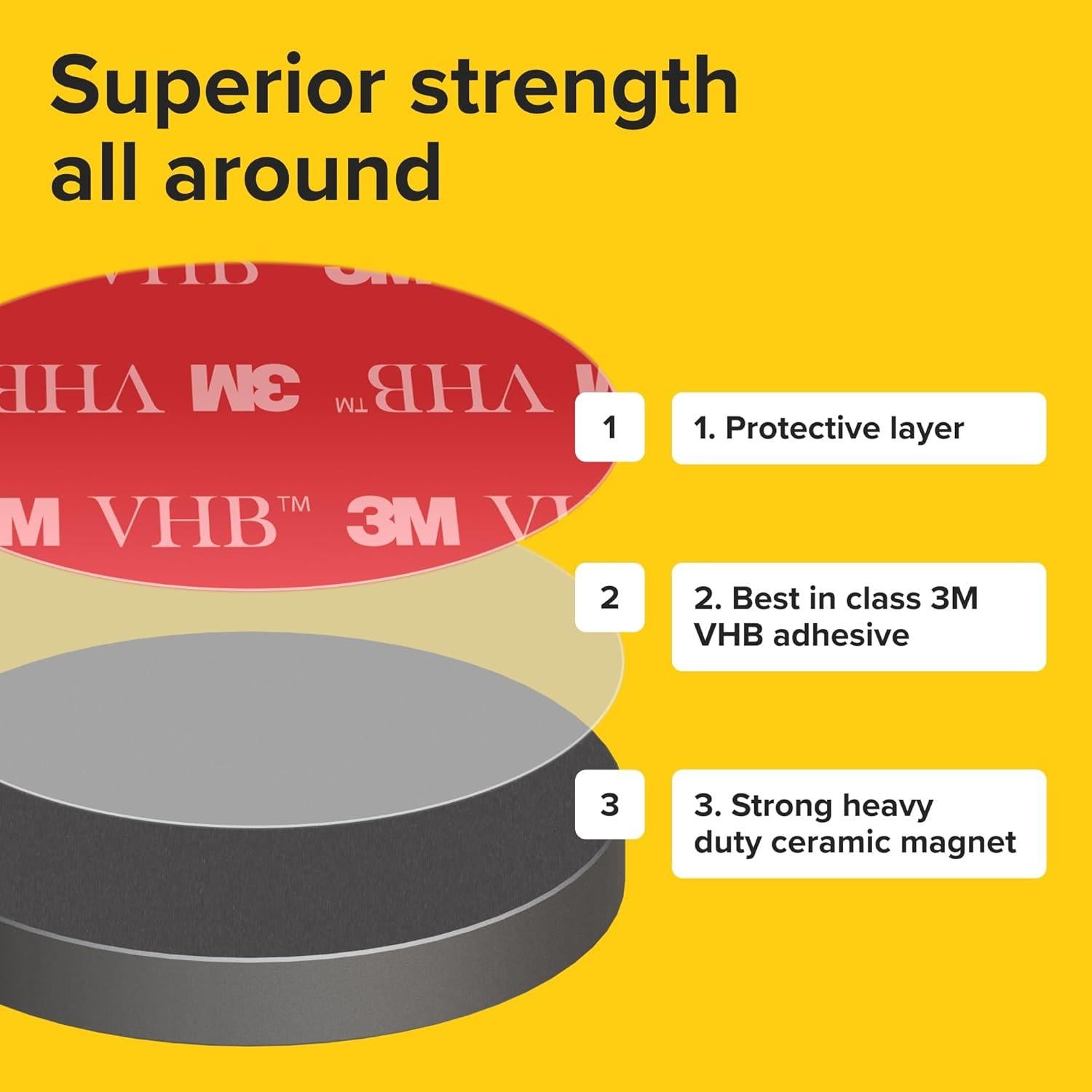 Imanes Adhesivos X-bet MAGNET N3 Redondos Fuerte 6cm