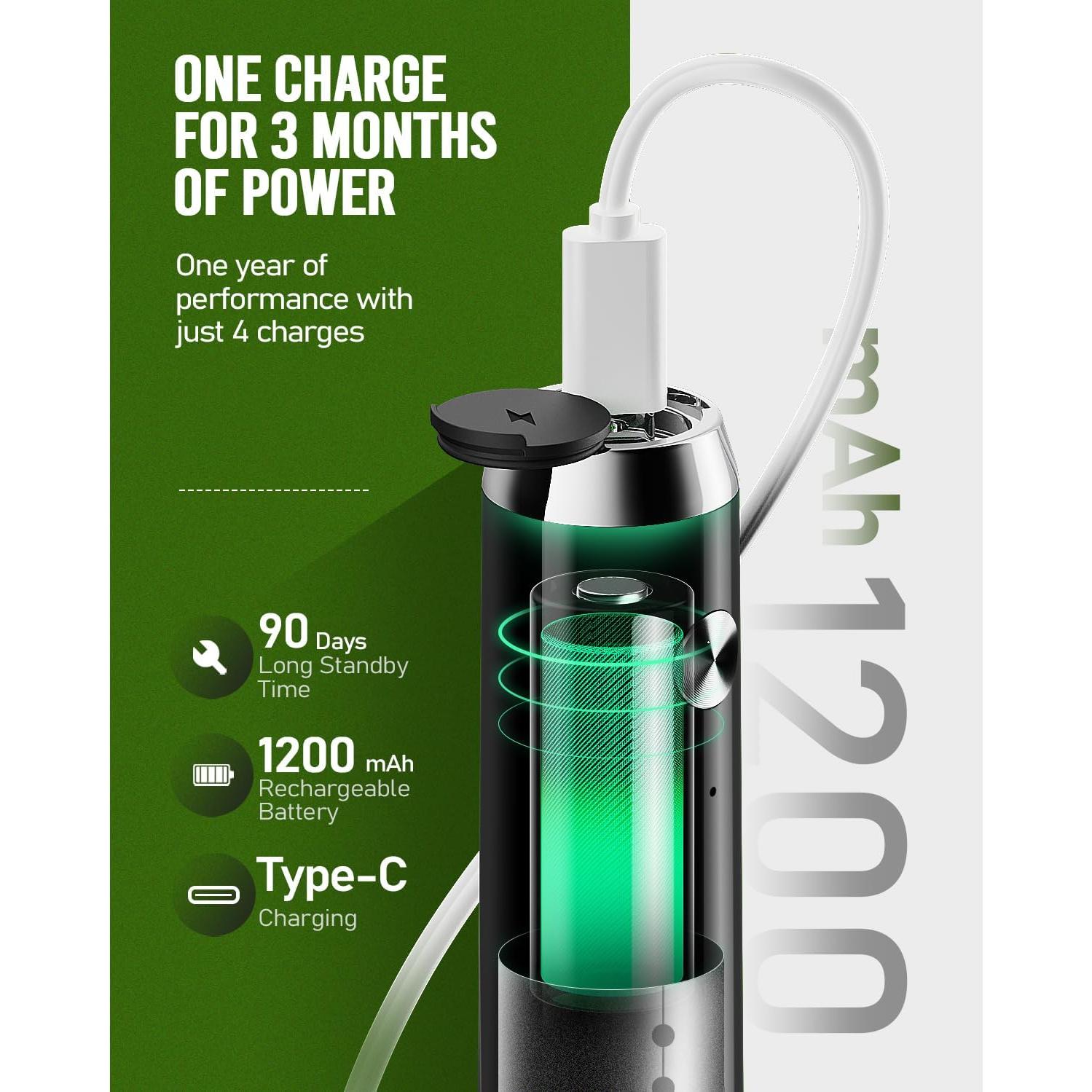 Espumador de Leche Recargable Maestri House LunaFro NS 800W