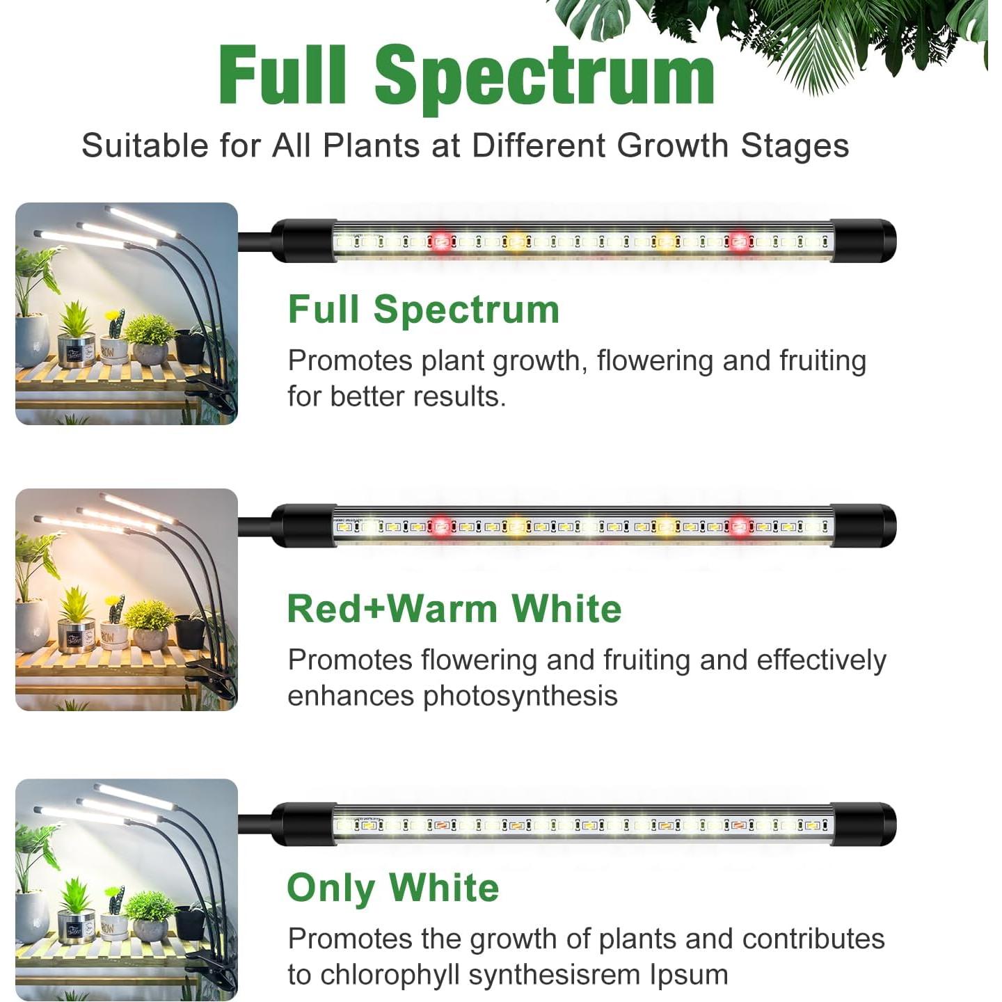 Luces de Crecimiento Wolezek 2 Paquetes 6000K LED Espectro Completo