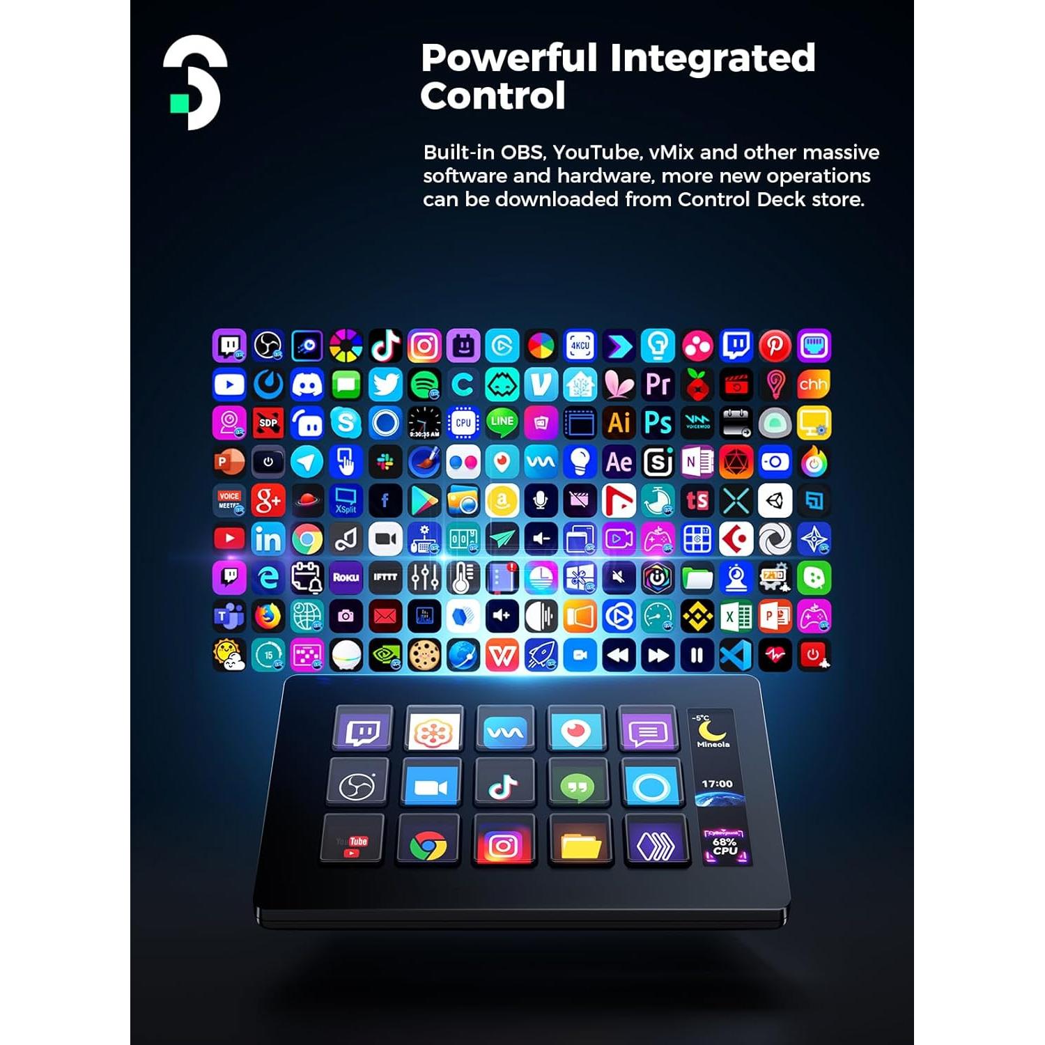 Controlador de Transmisión SOOMFON 15 Teclas LCD Personalizables