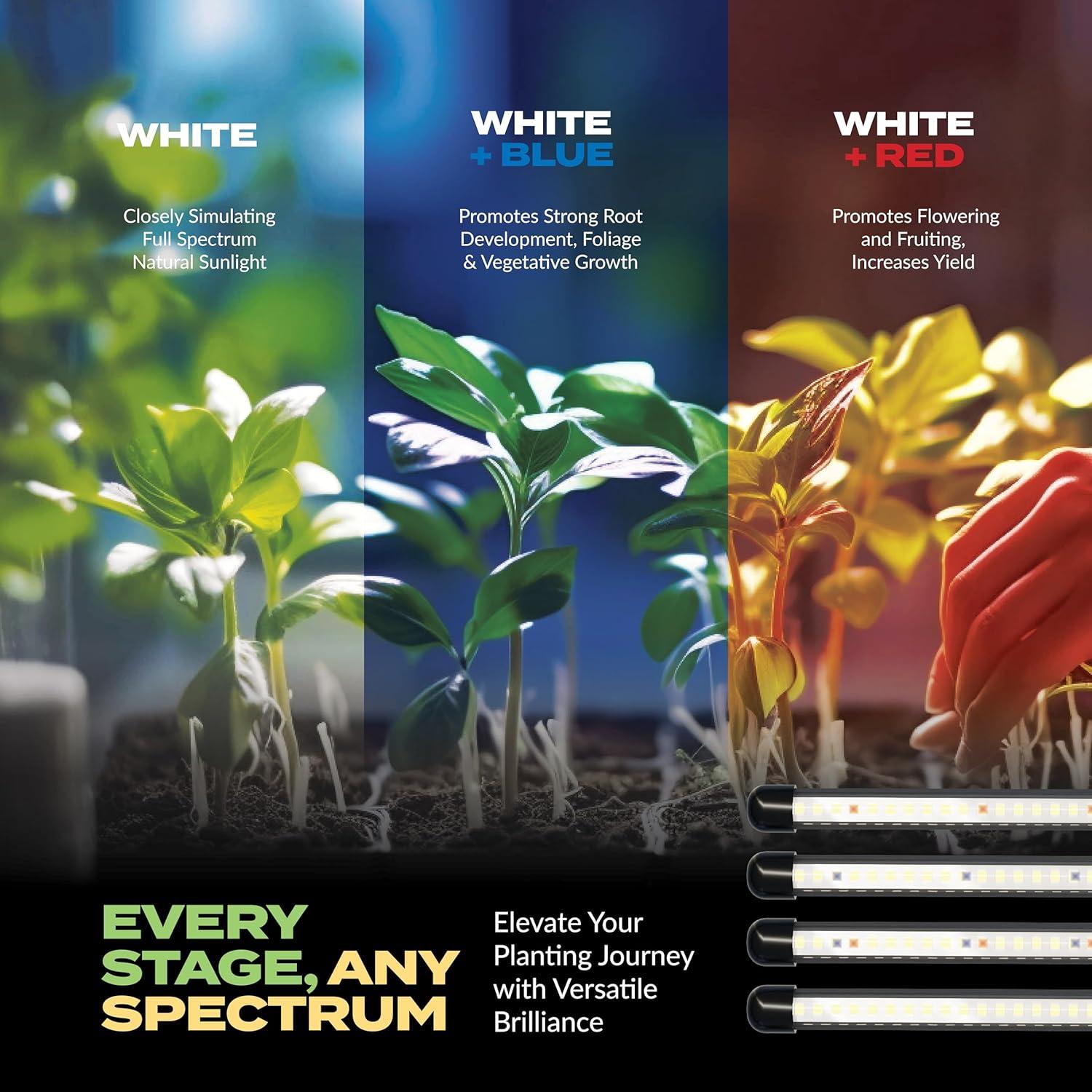 Lámpara de Cultivo LED Bloom Lume BL-CB201 Espectro Completo