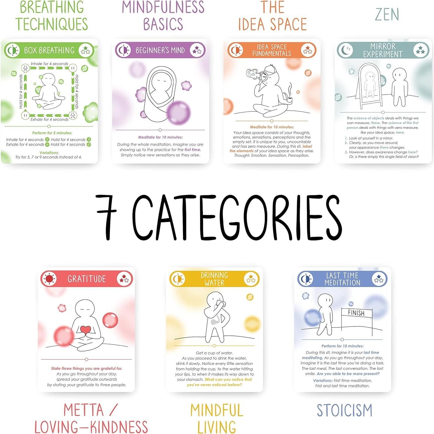 100 Tarjetas de Meditación Diarias El Espacio de Ideas