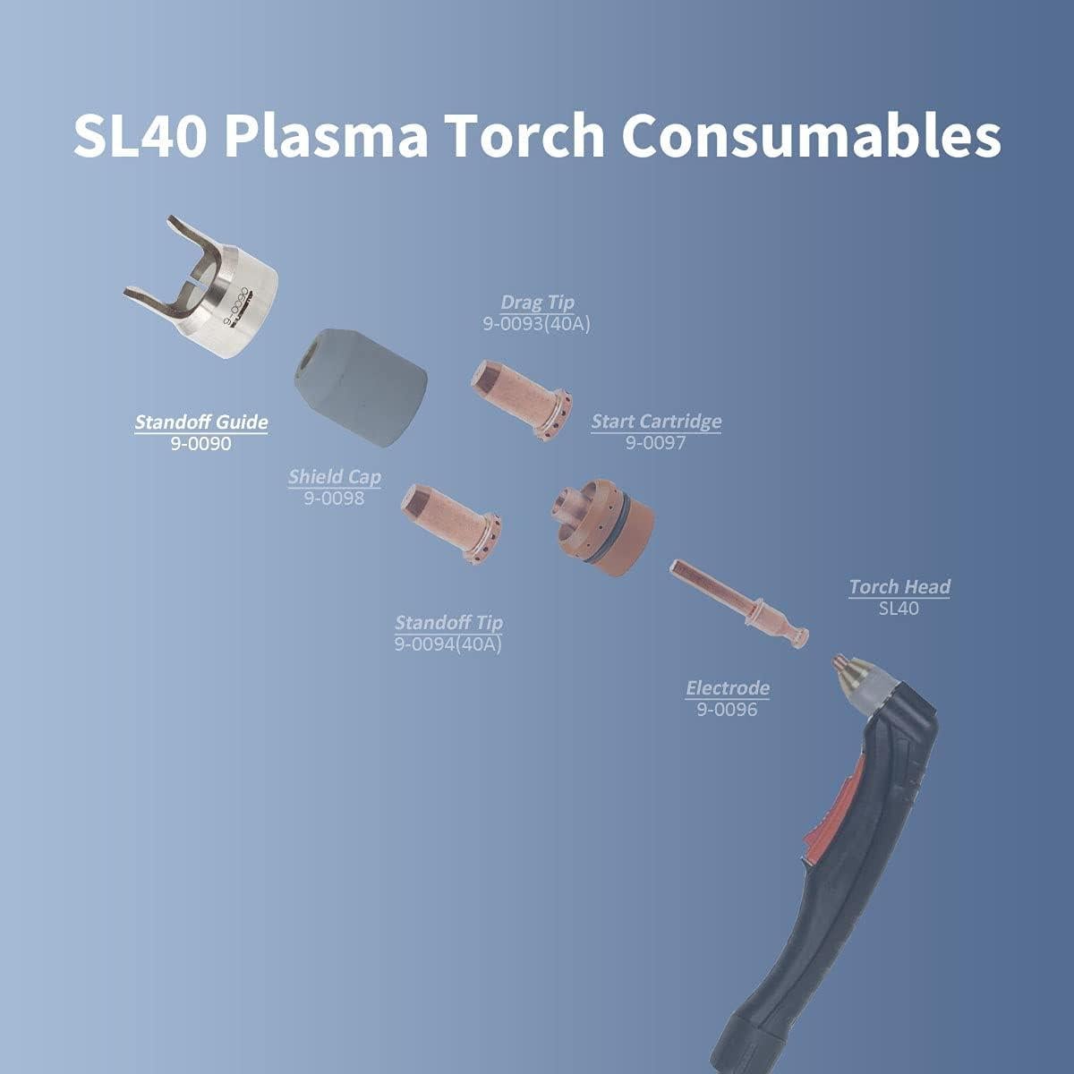 Guía de separación 9-0090 WeldingStop para Plasma SL40
