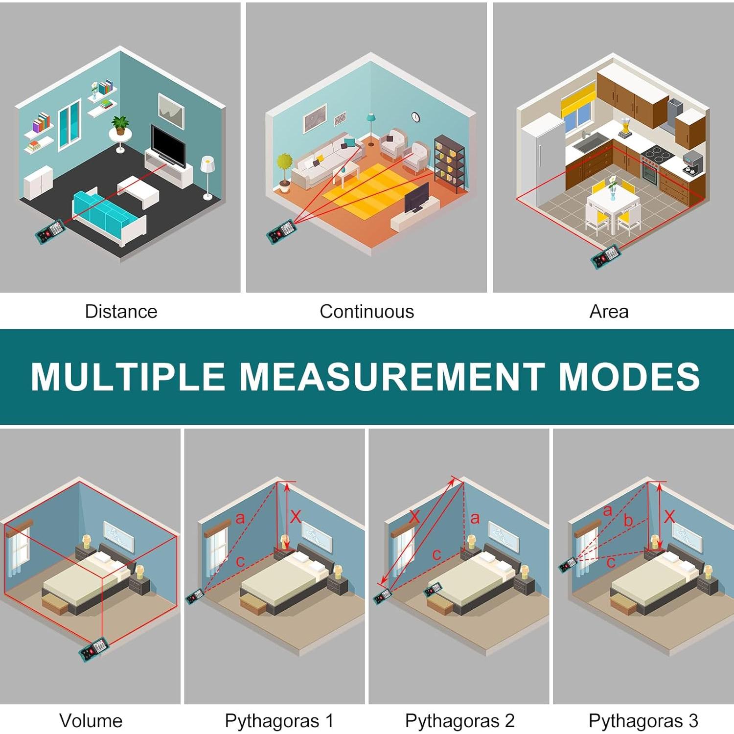 Medidor de Distancia Láser Kiprim LD50E 50m Pantalla LCD