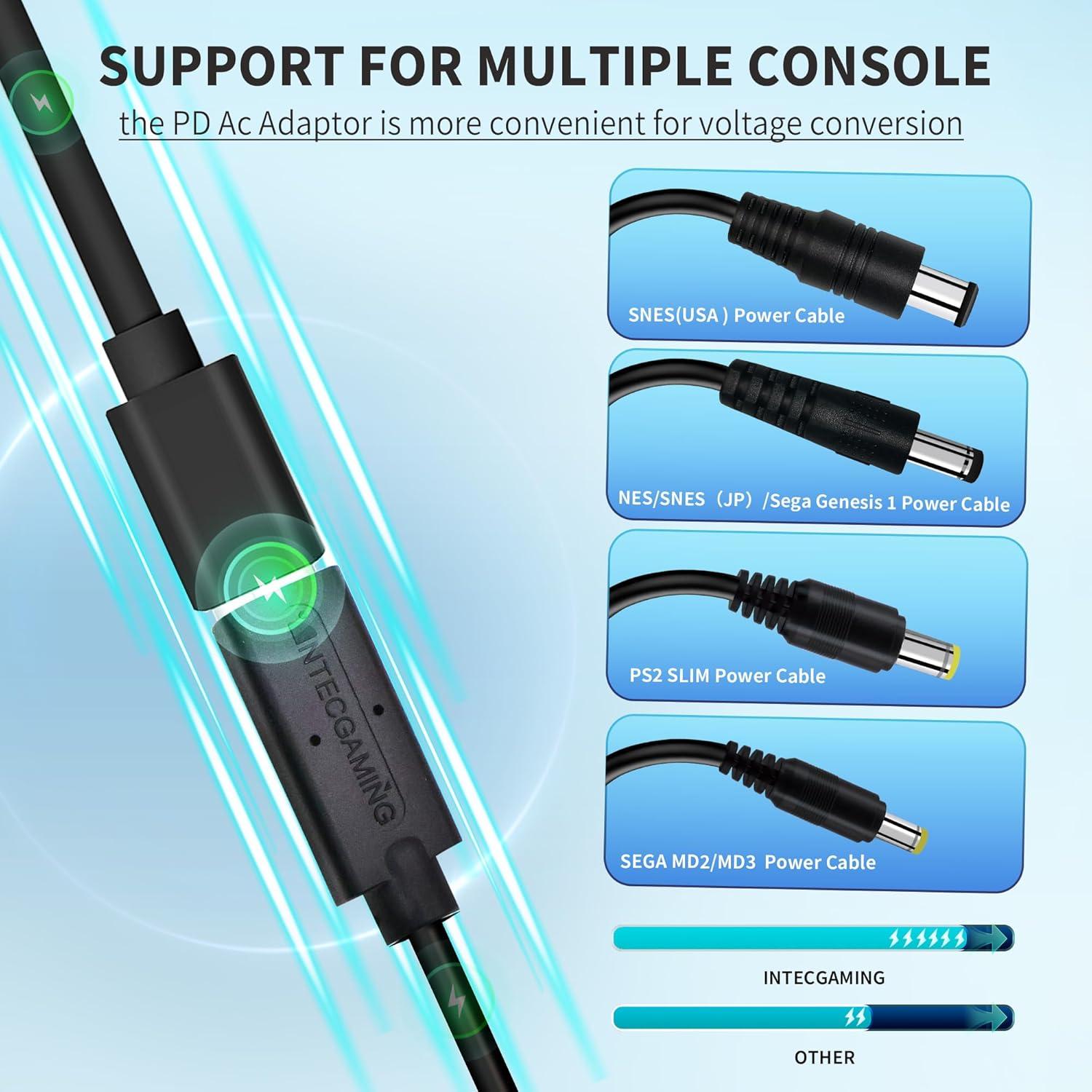 Kit de Alimentación para Consolas Retro Intec Gaming - Carga Rápida