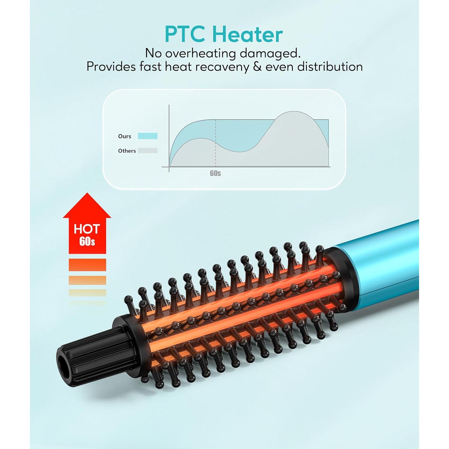 Mini Cepillo Térmico FARERY 25.4 cm Doble Voltaje 200°C