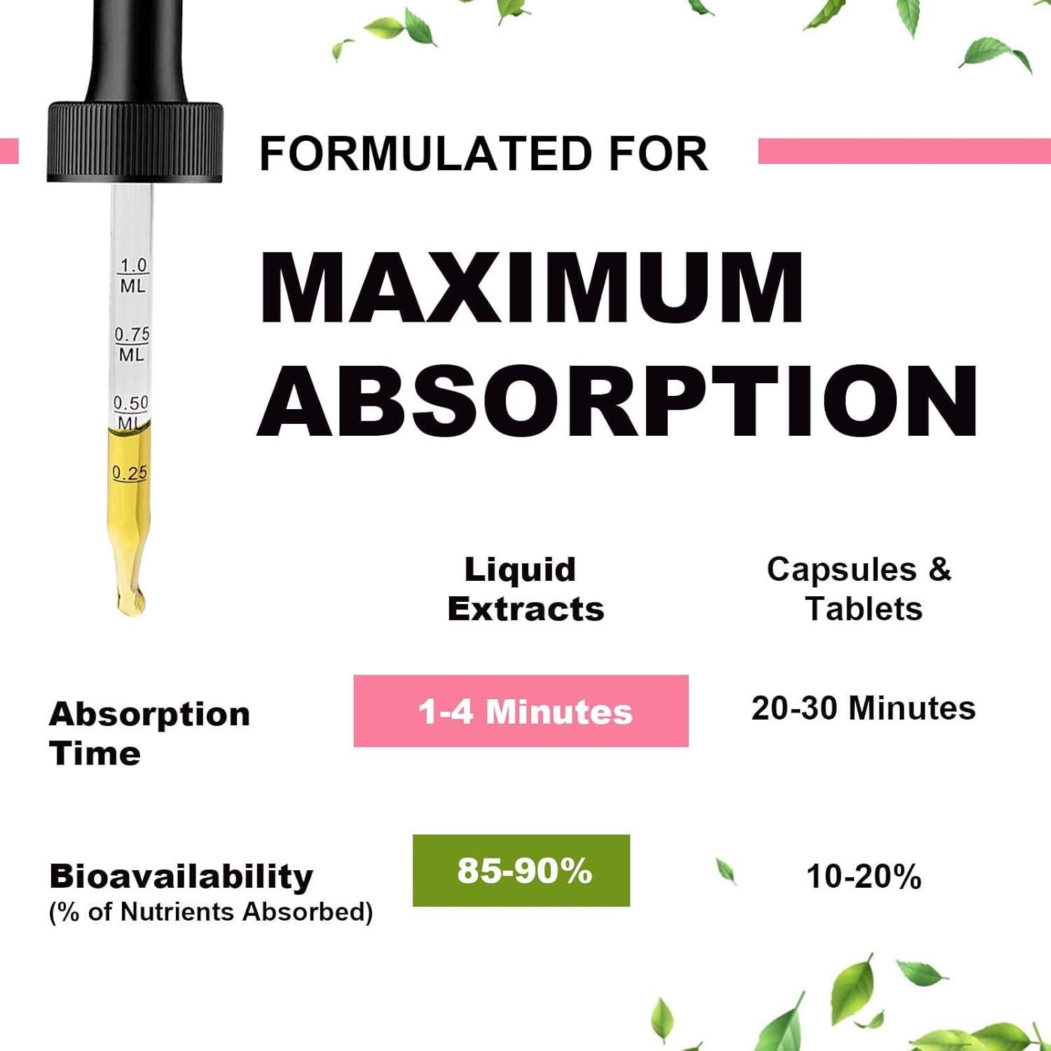 Glicinato de Magnesio Líquido Mulittea 1 Paquete 149g