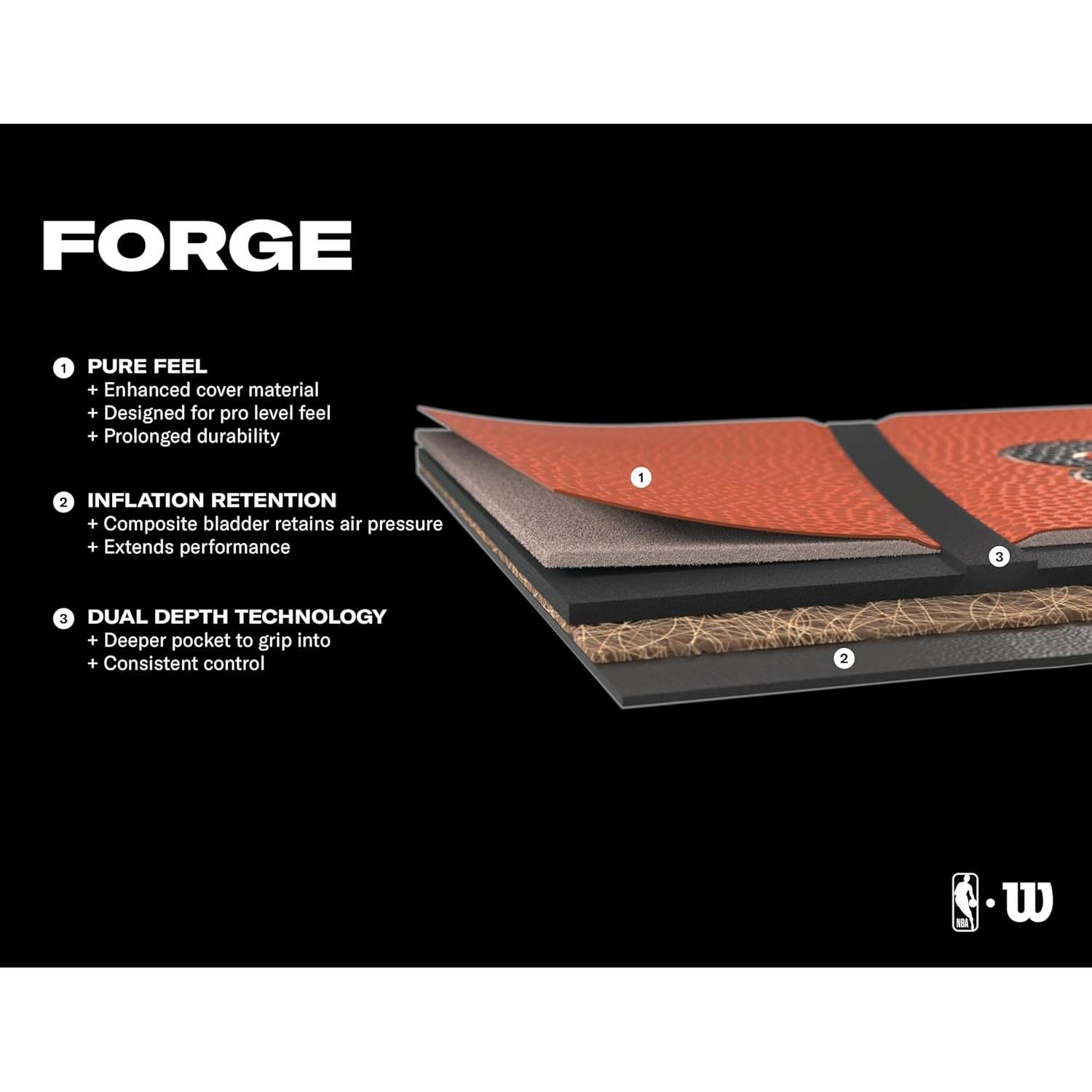 Balón de Baloncesto Wilson NBA Forge Interior/Exterior Tamaño 5